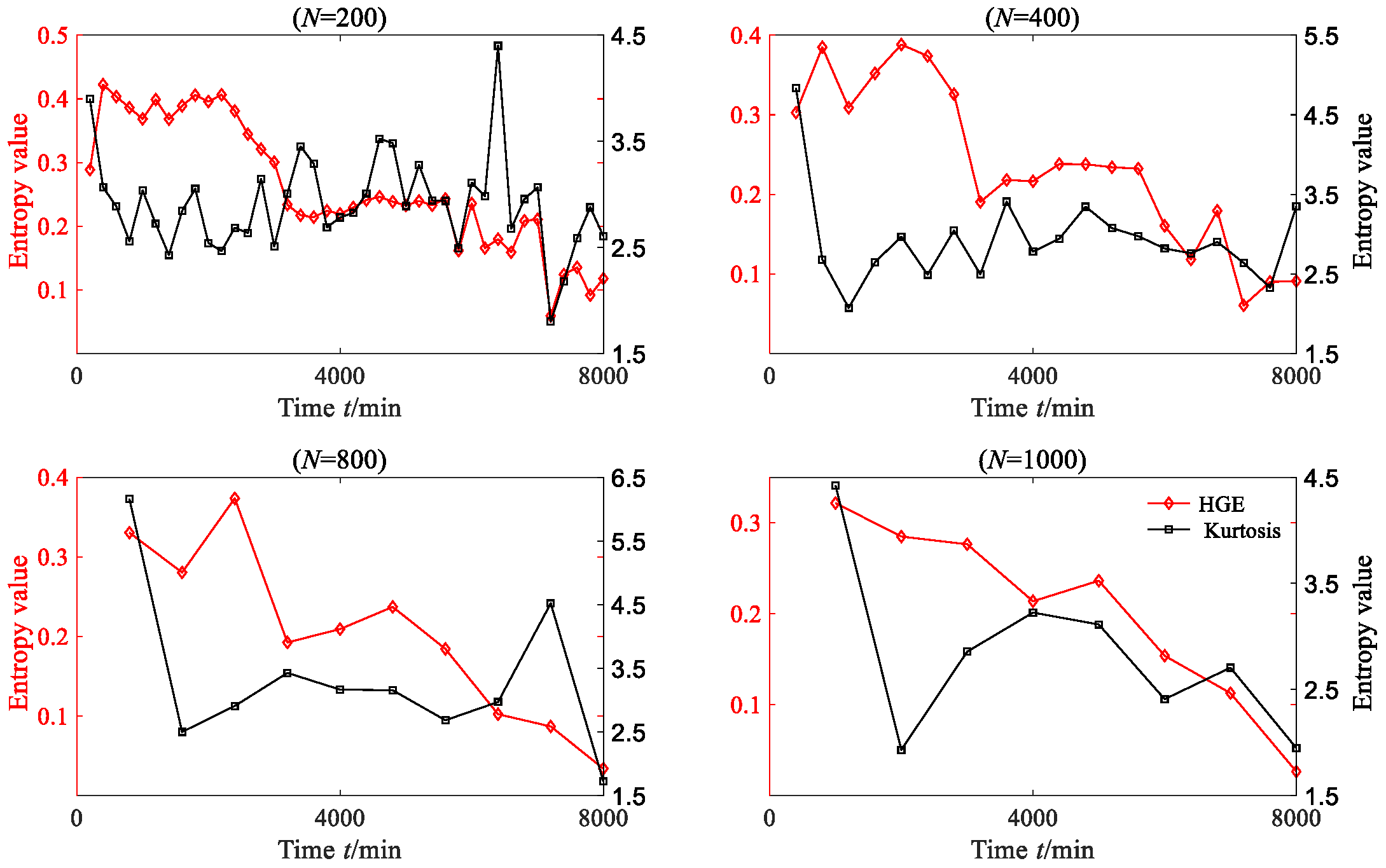 Sensors 23 09082 g014