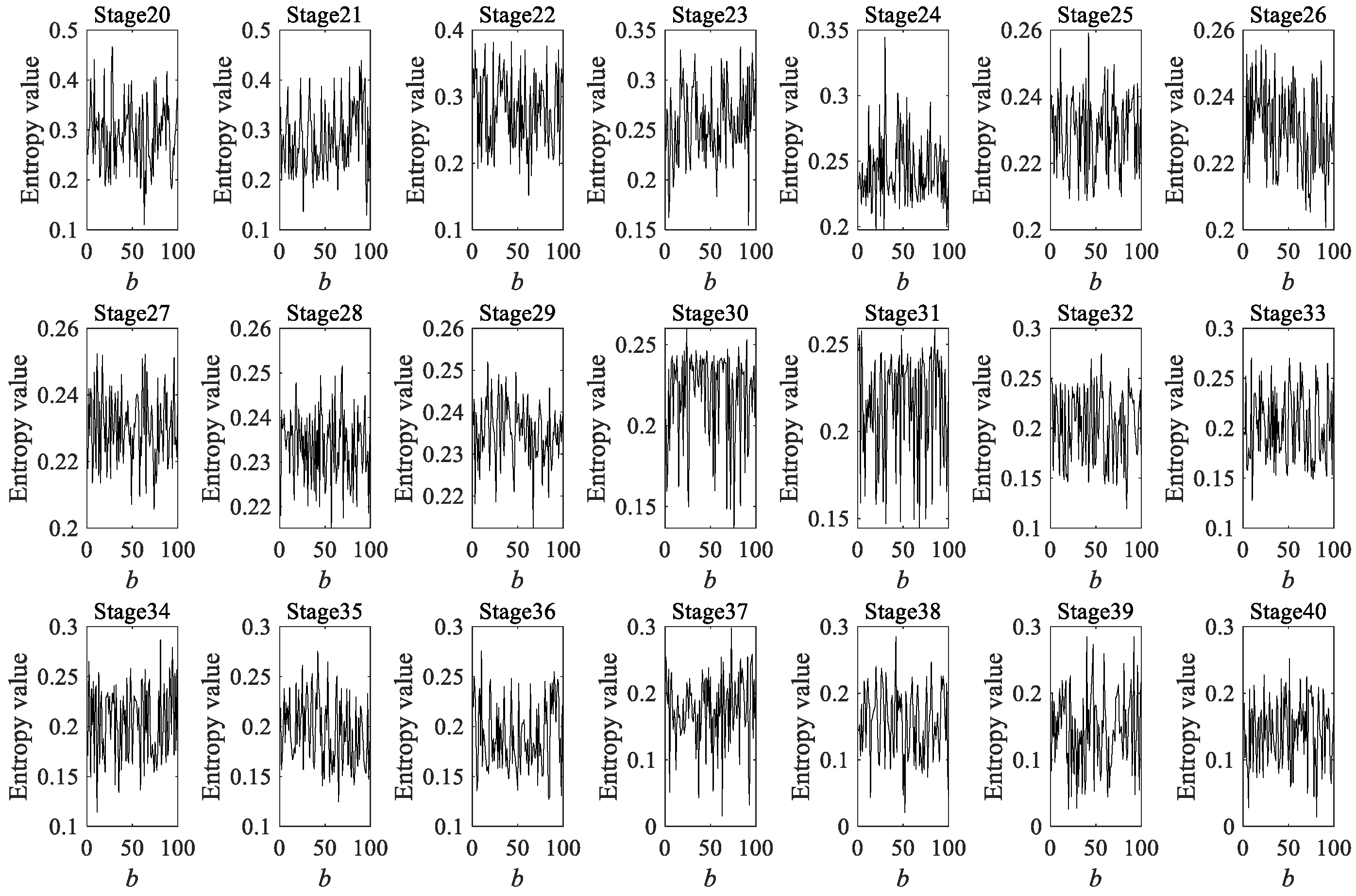 Sensors 23 09082 g015