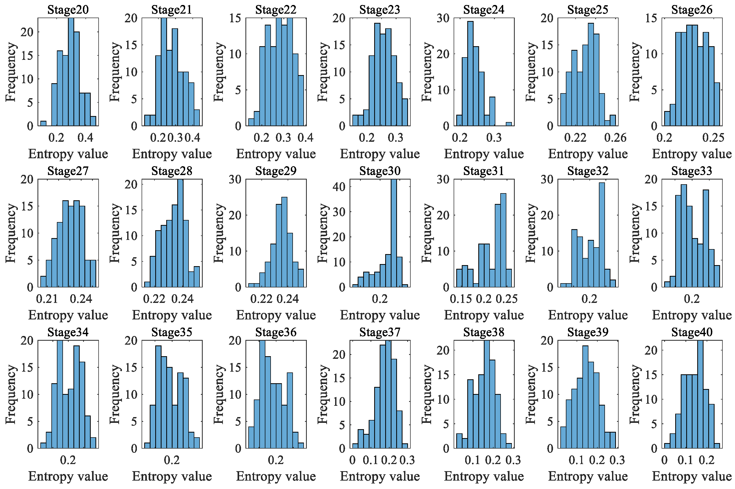 Sensors 23 09082 g016