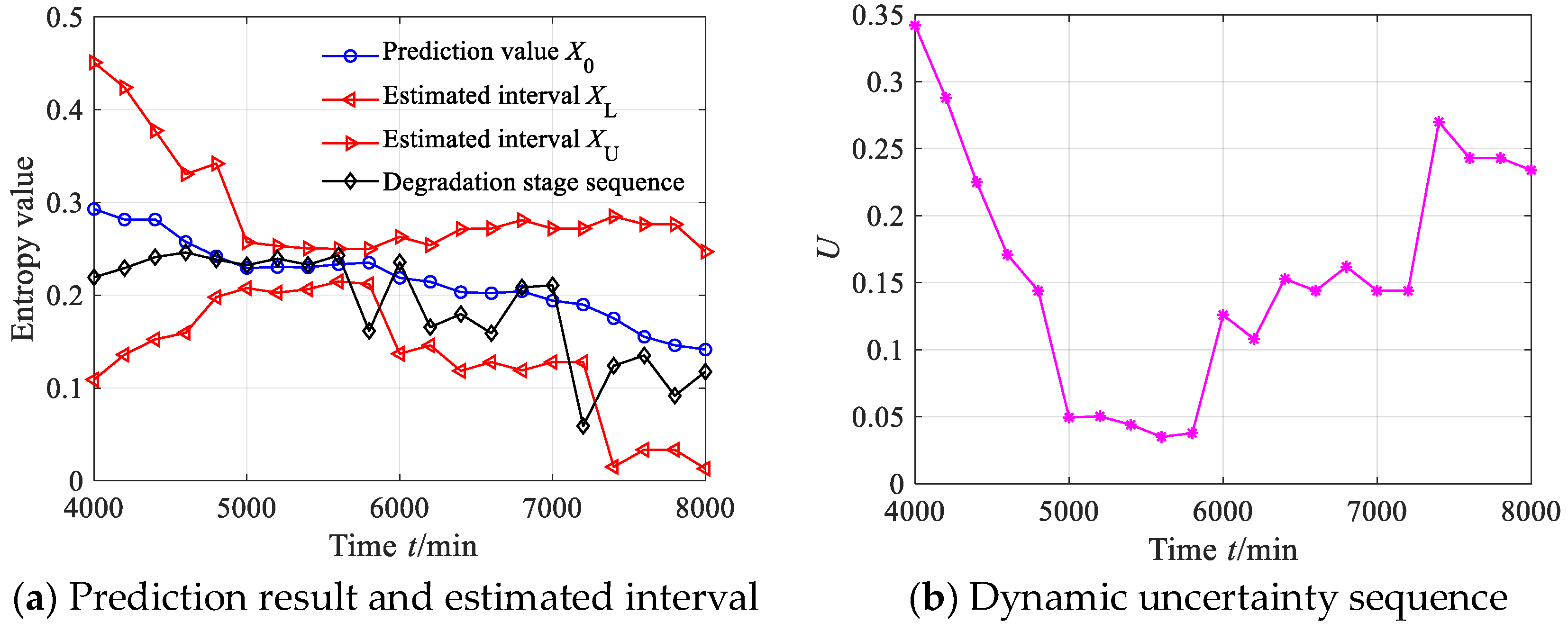 Sensors 23 09082 g017