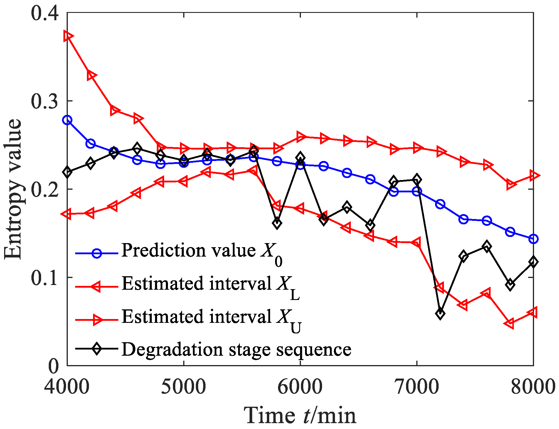 Sensors 23 09082 g018