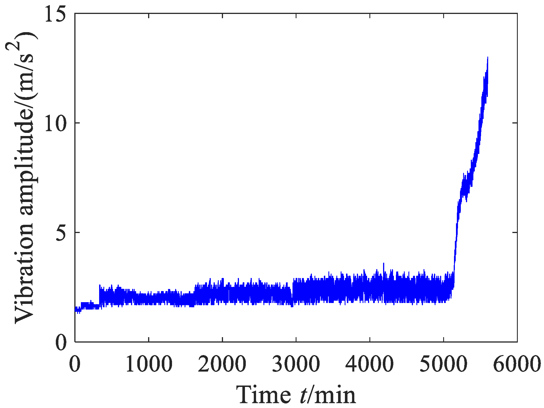 Sensors 23 09082 g020