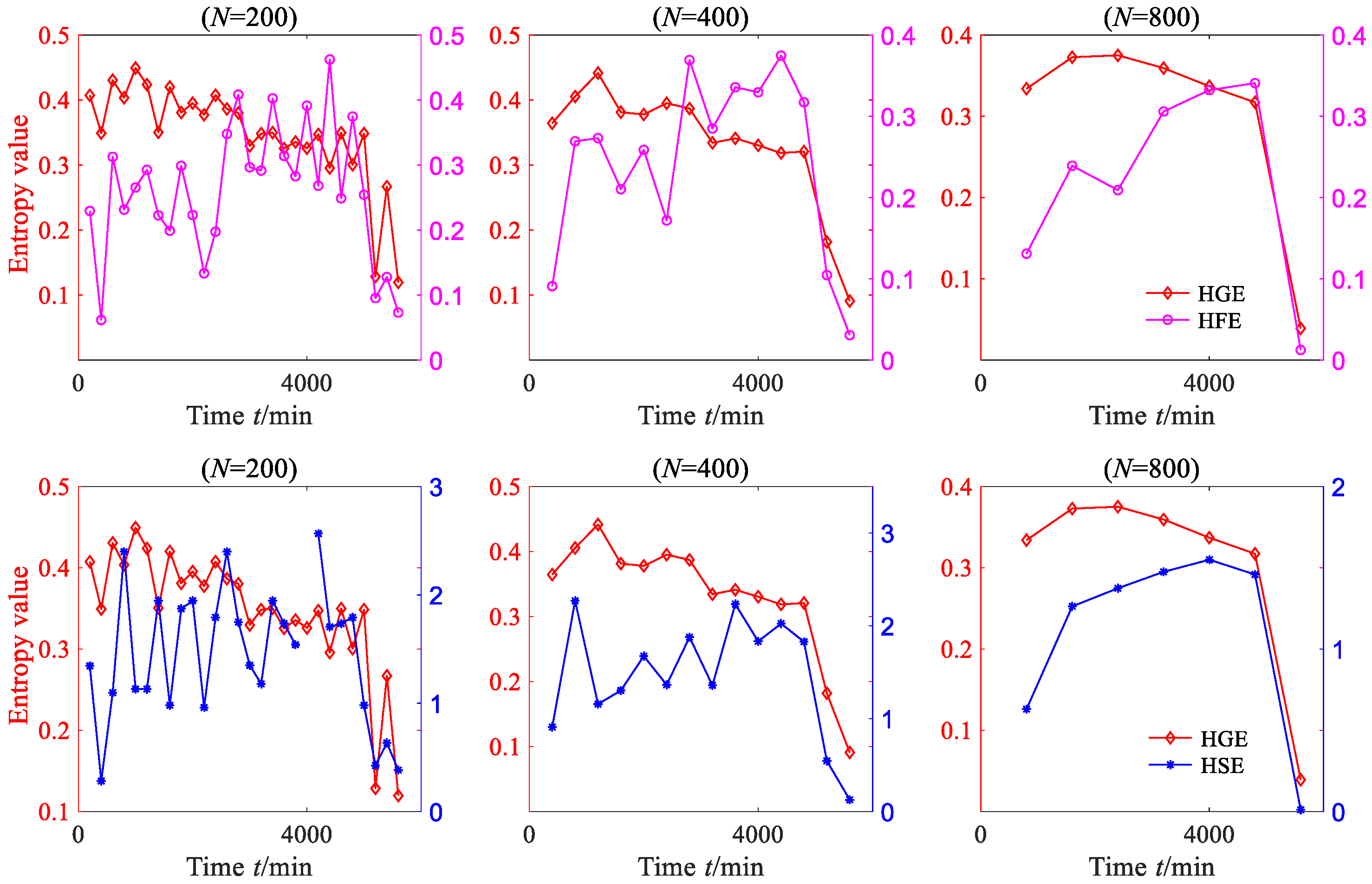 Sensors 23 09082 g021