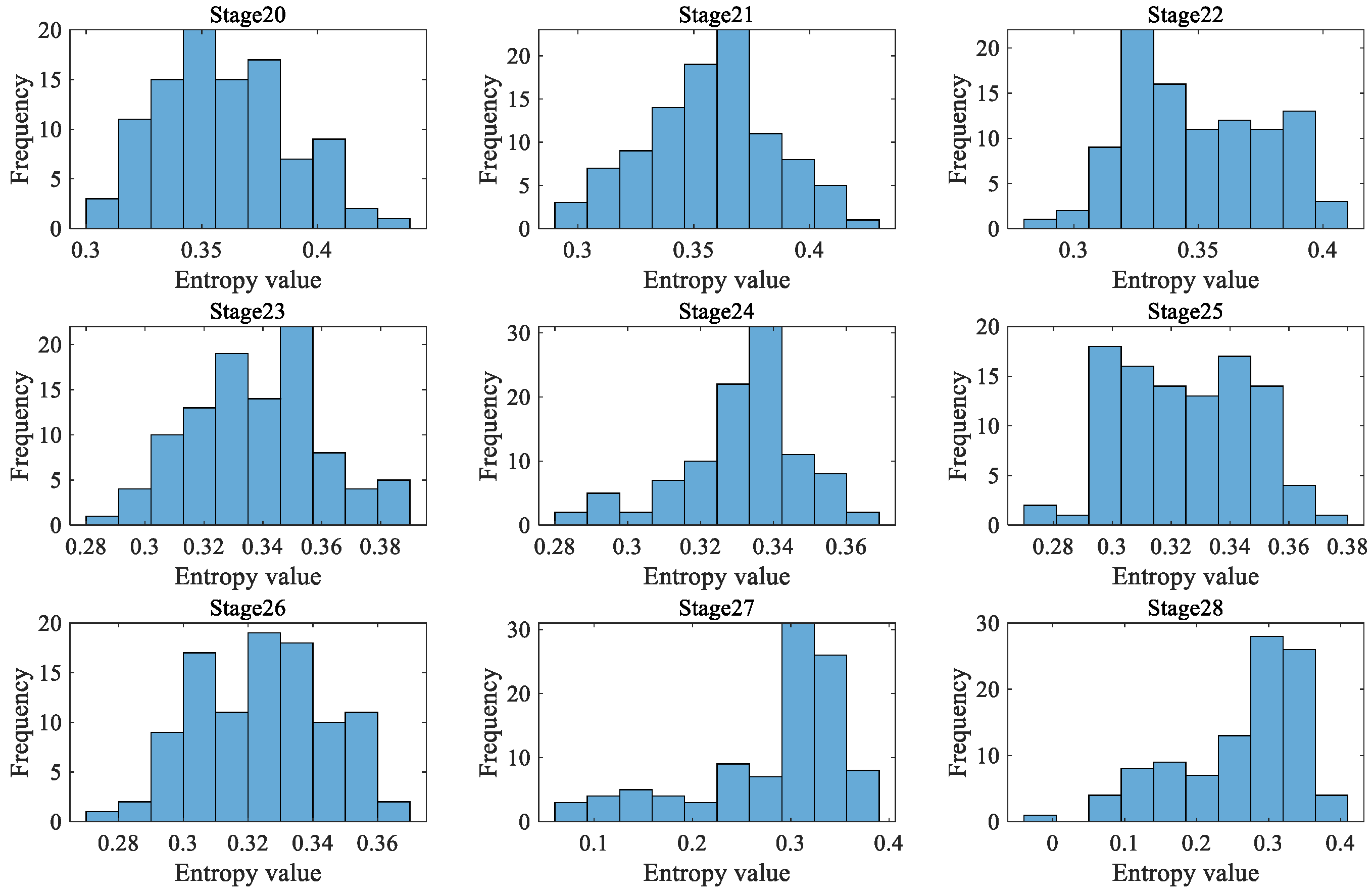 Sensors 23 09082 g024