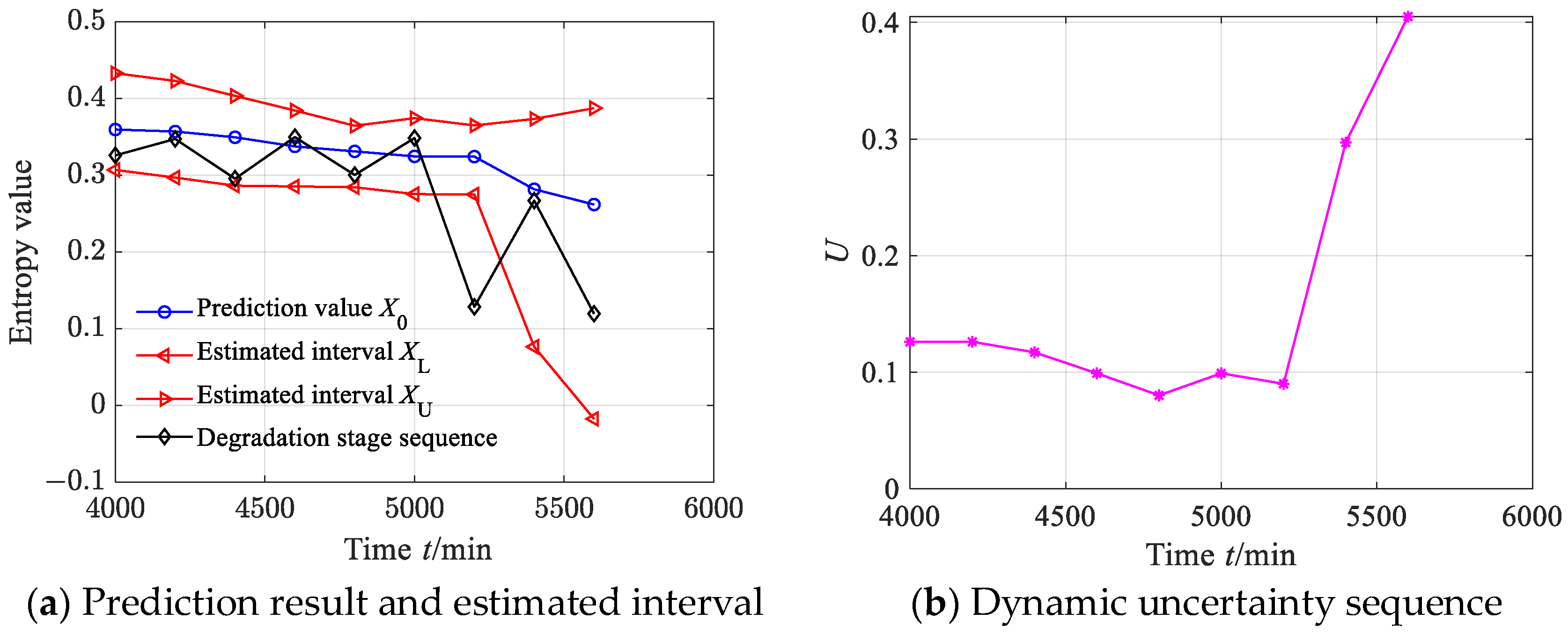 Sensors 23 09082 g025