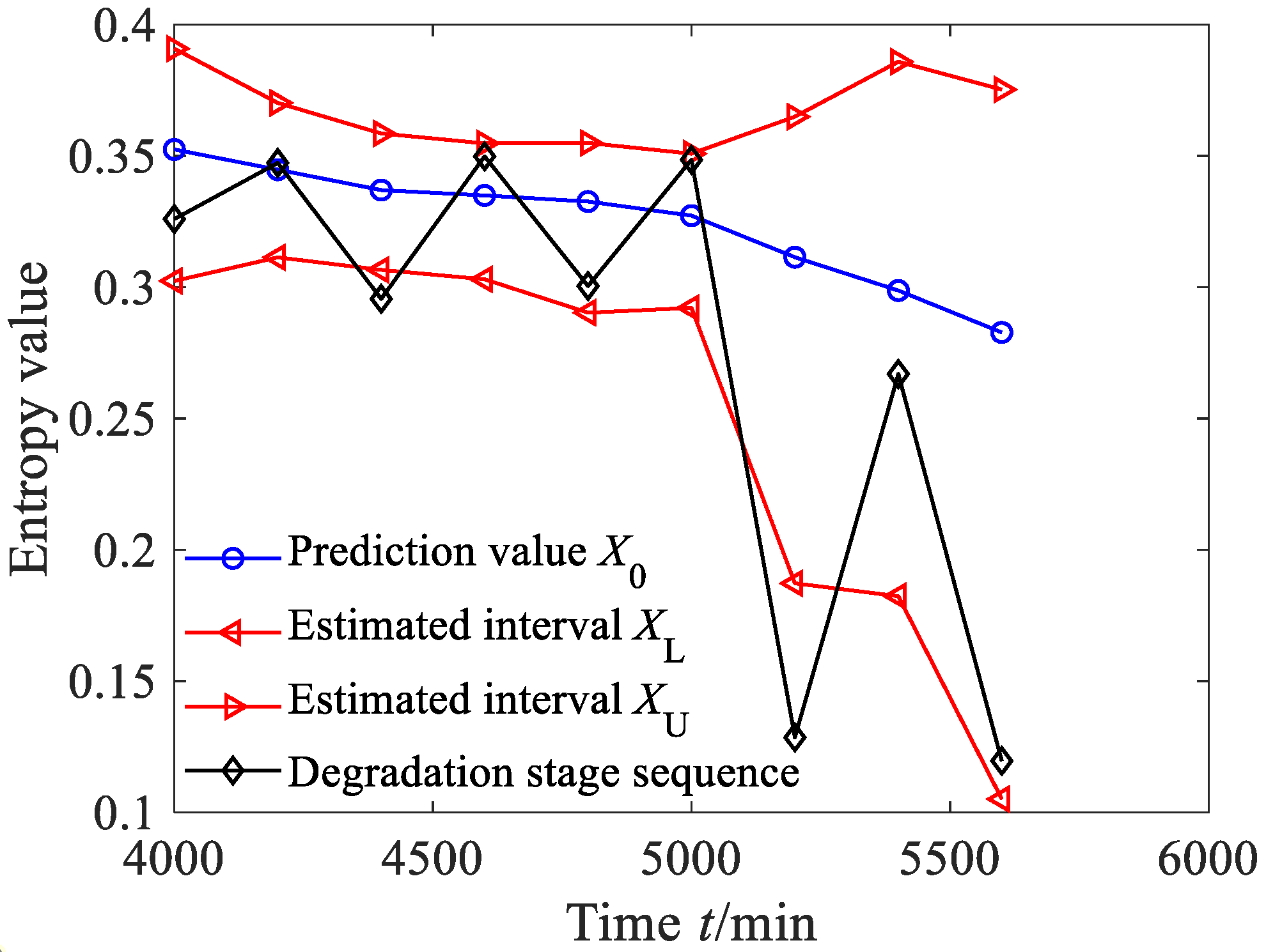Sensors 23 09082 g026