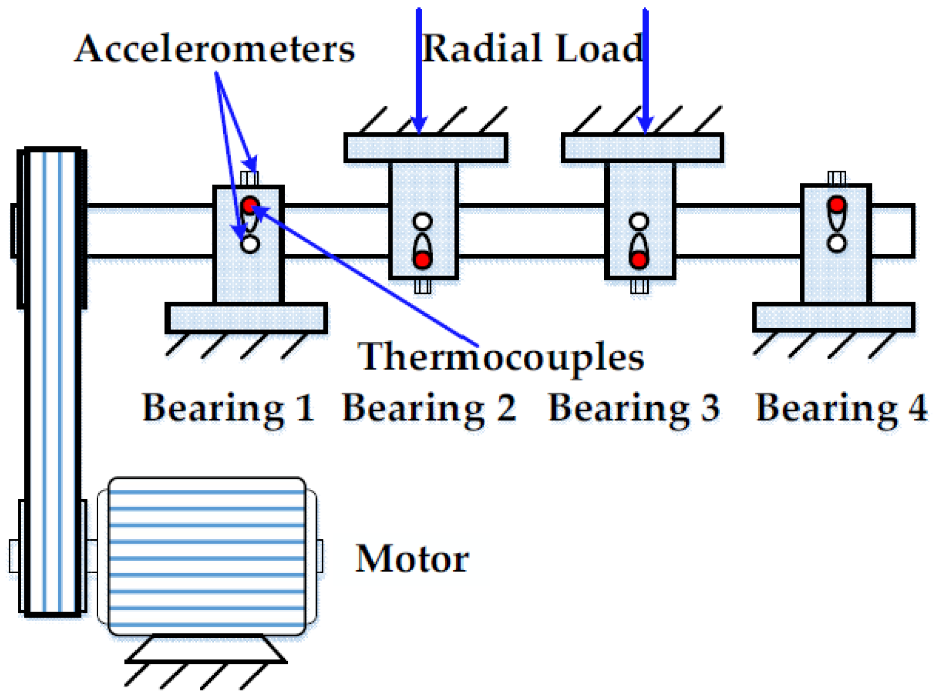 Sensors 23 09082 g028