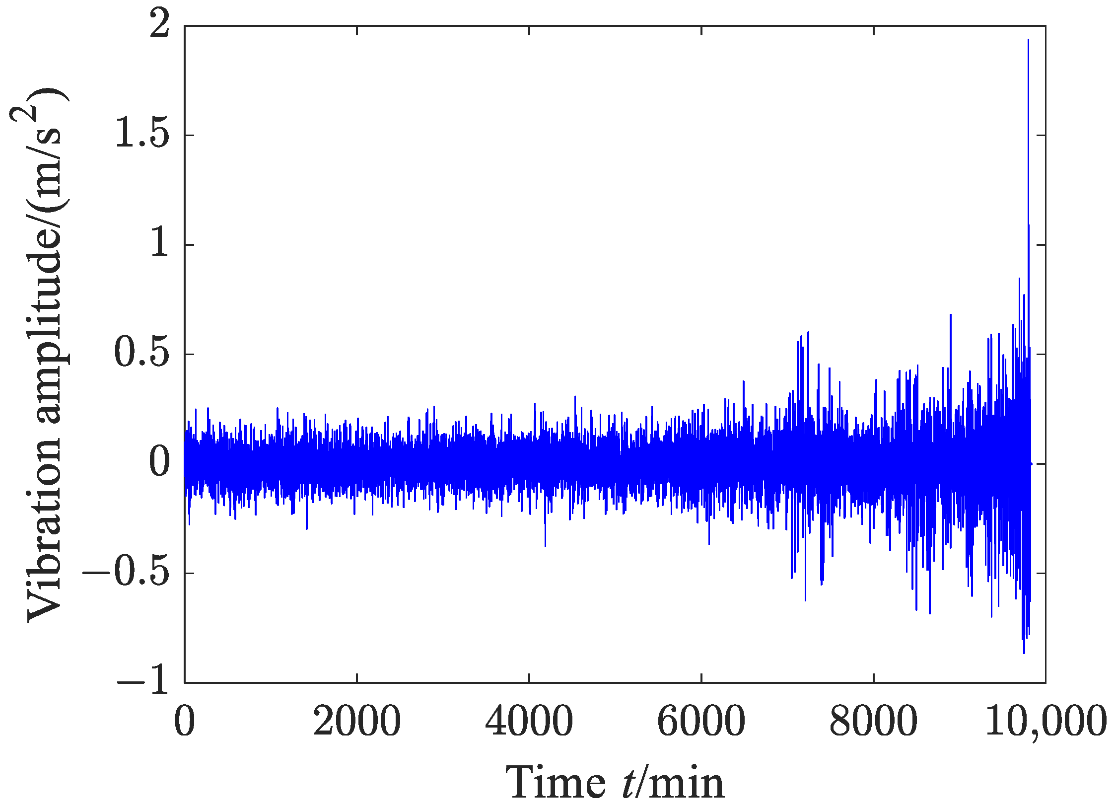 Sensors 23 09082 g029