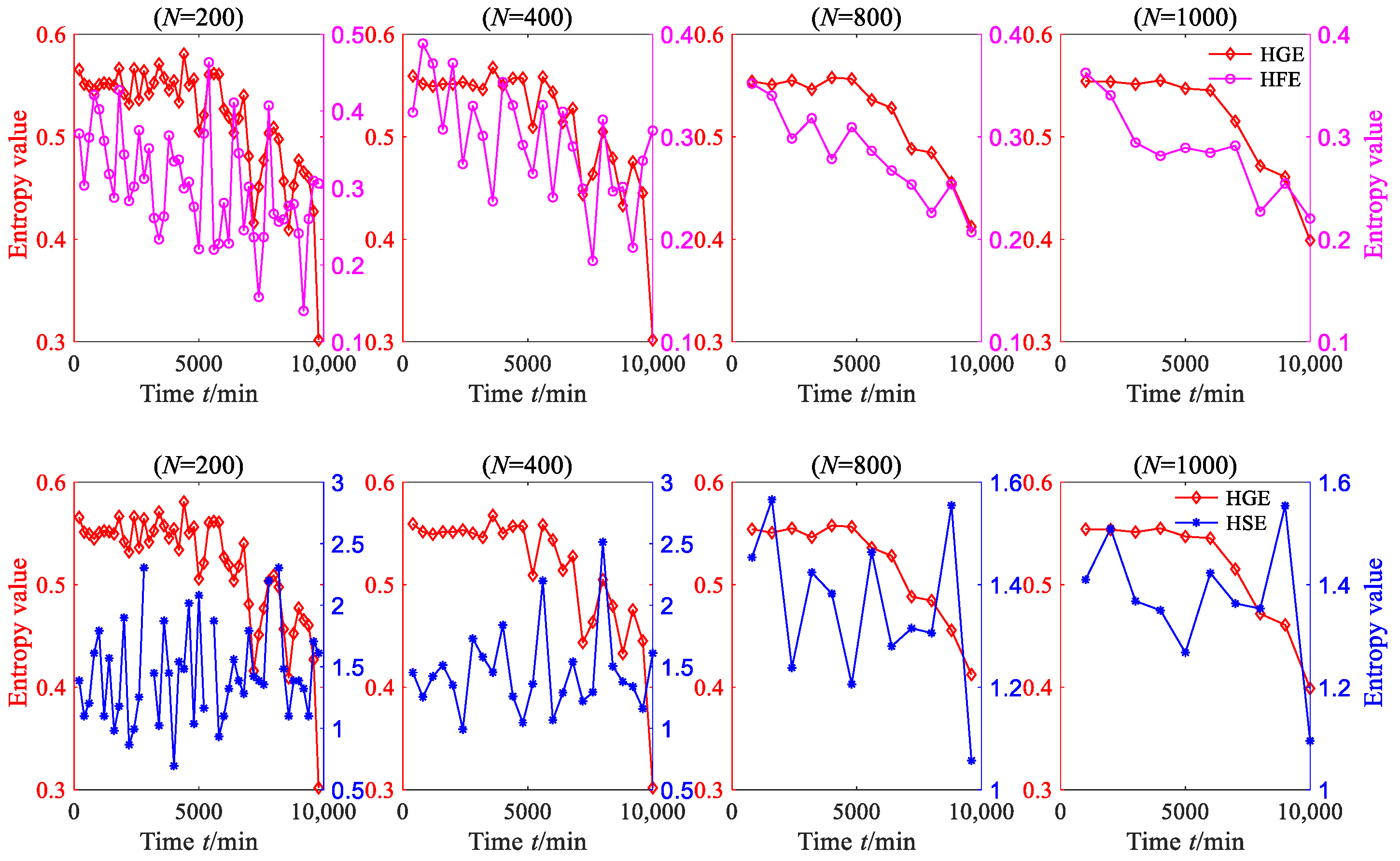Sensors 23 09082 g030