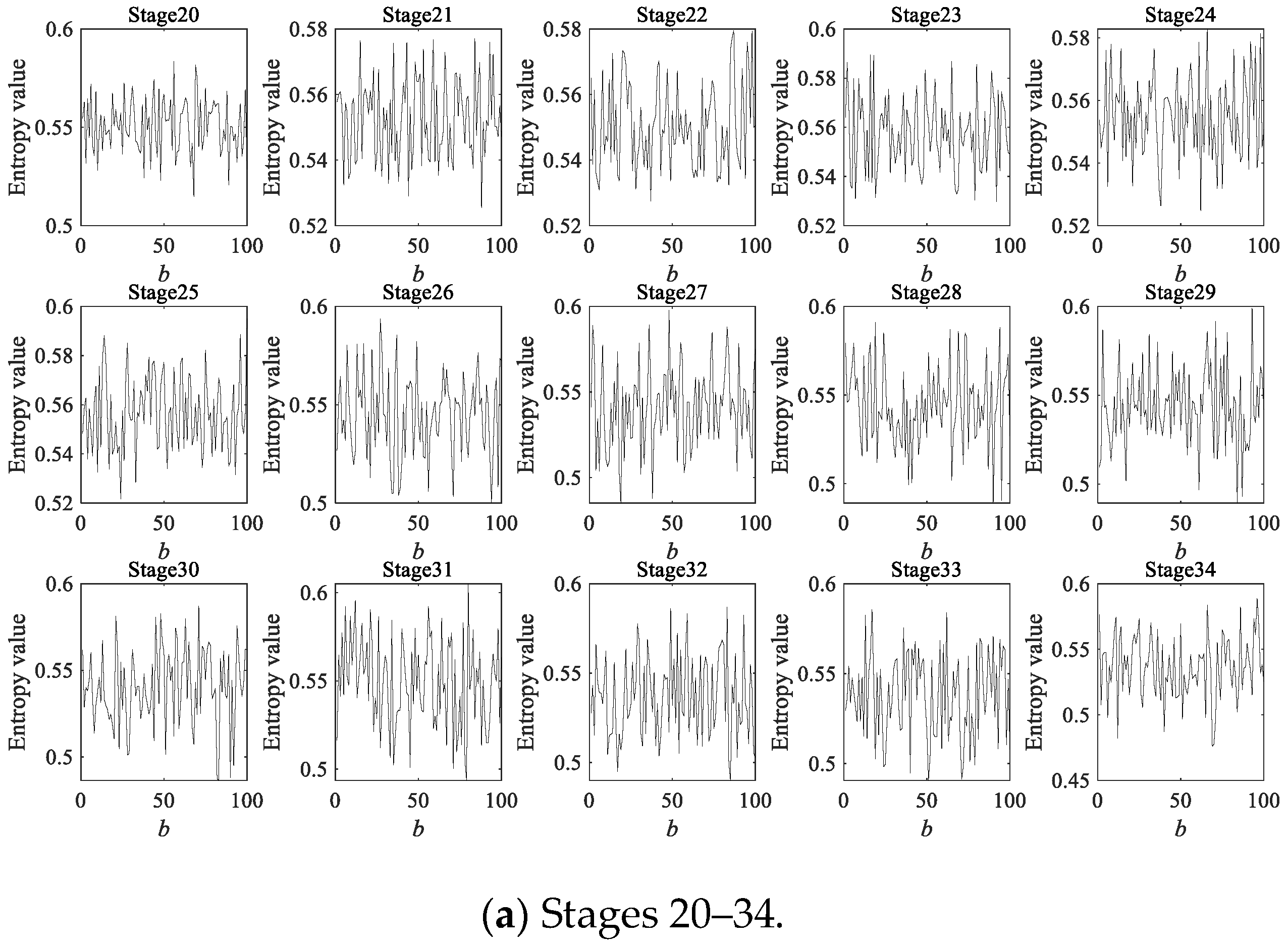 Sensors 23 09082 g032a