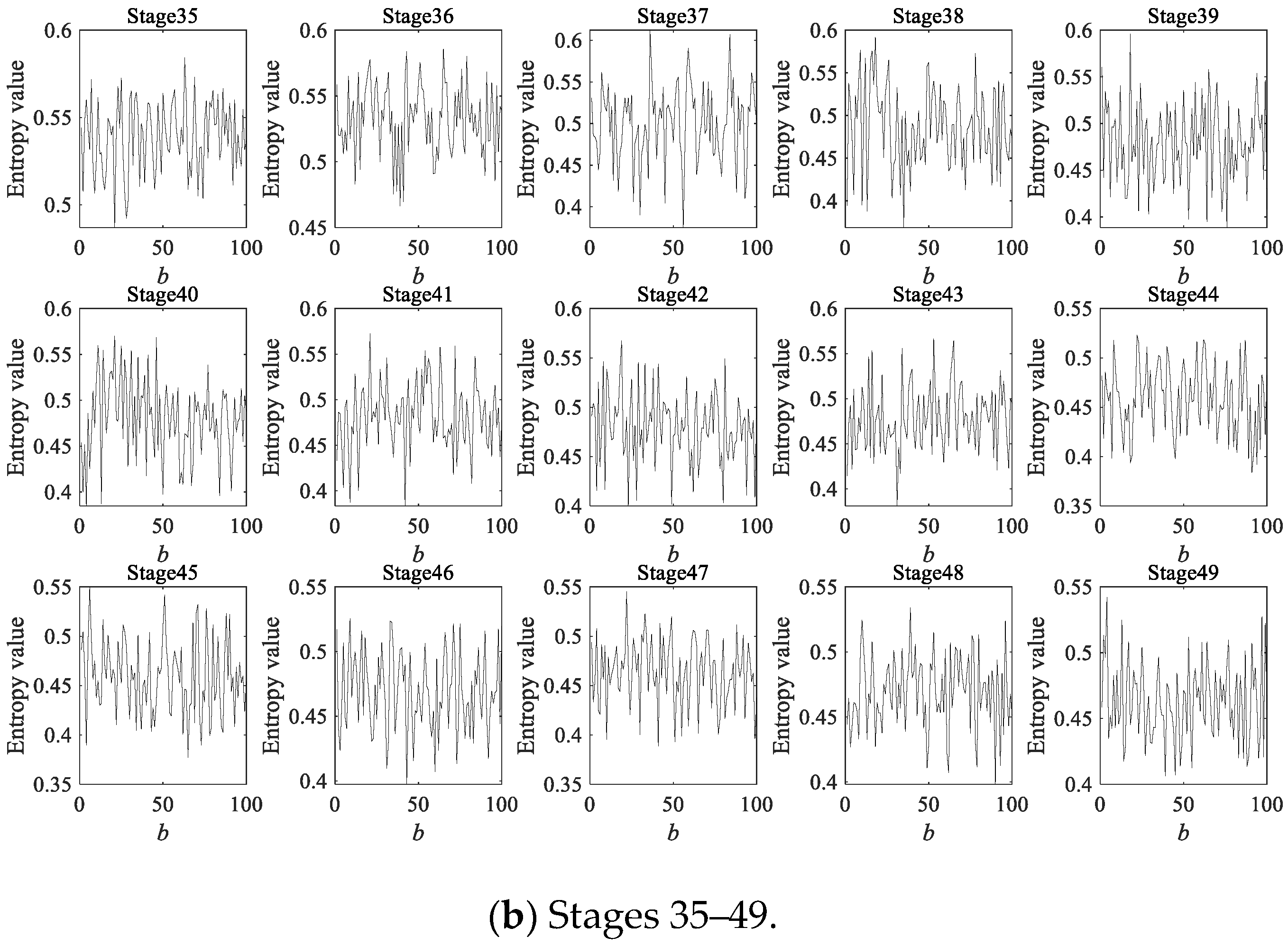 Sensors 23 09082 g032b