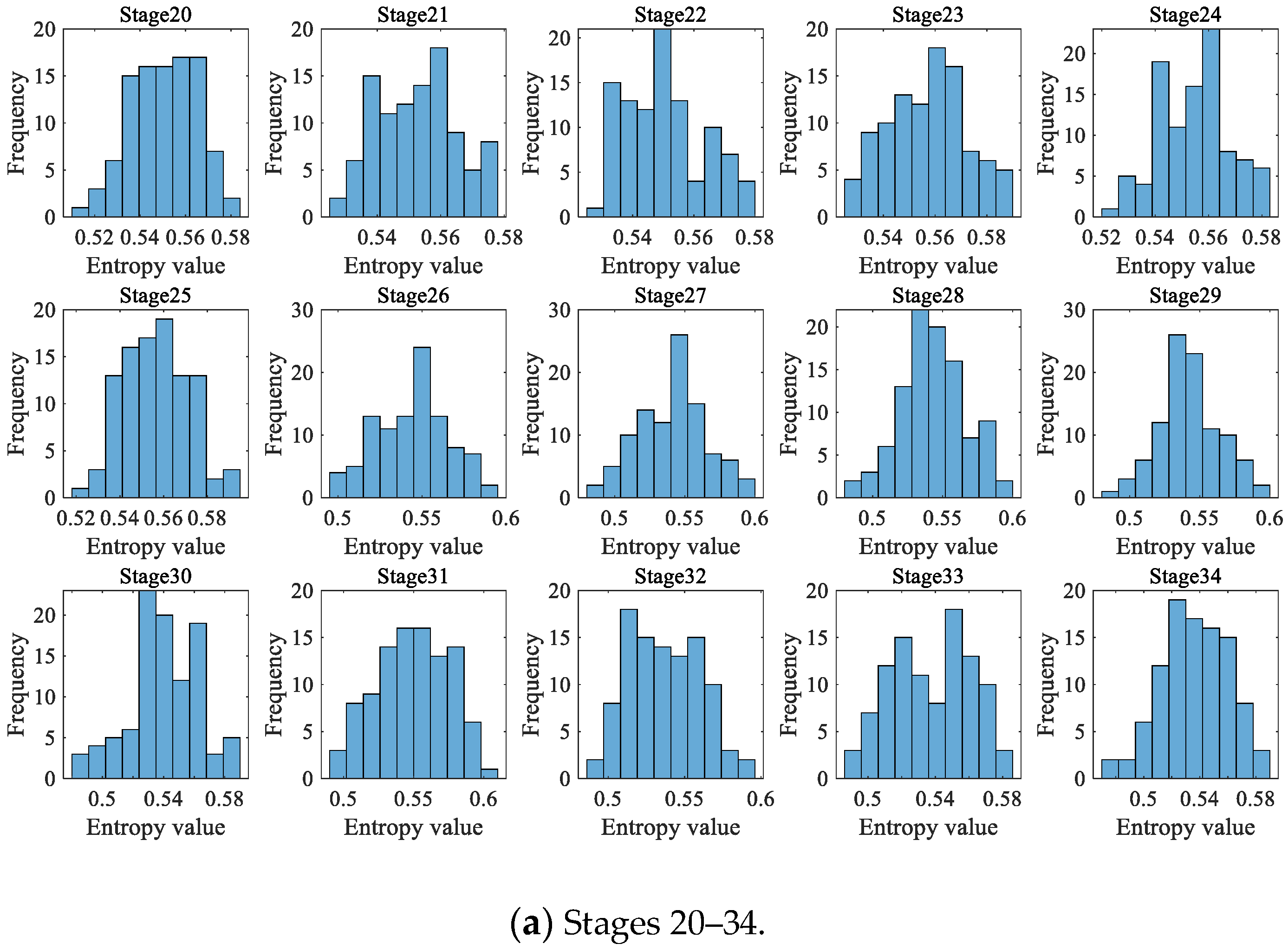 Sensors 23 09082 g033a