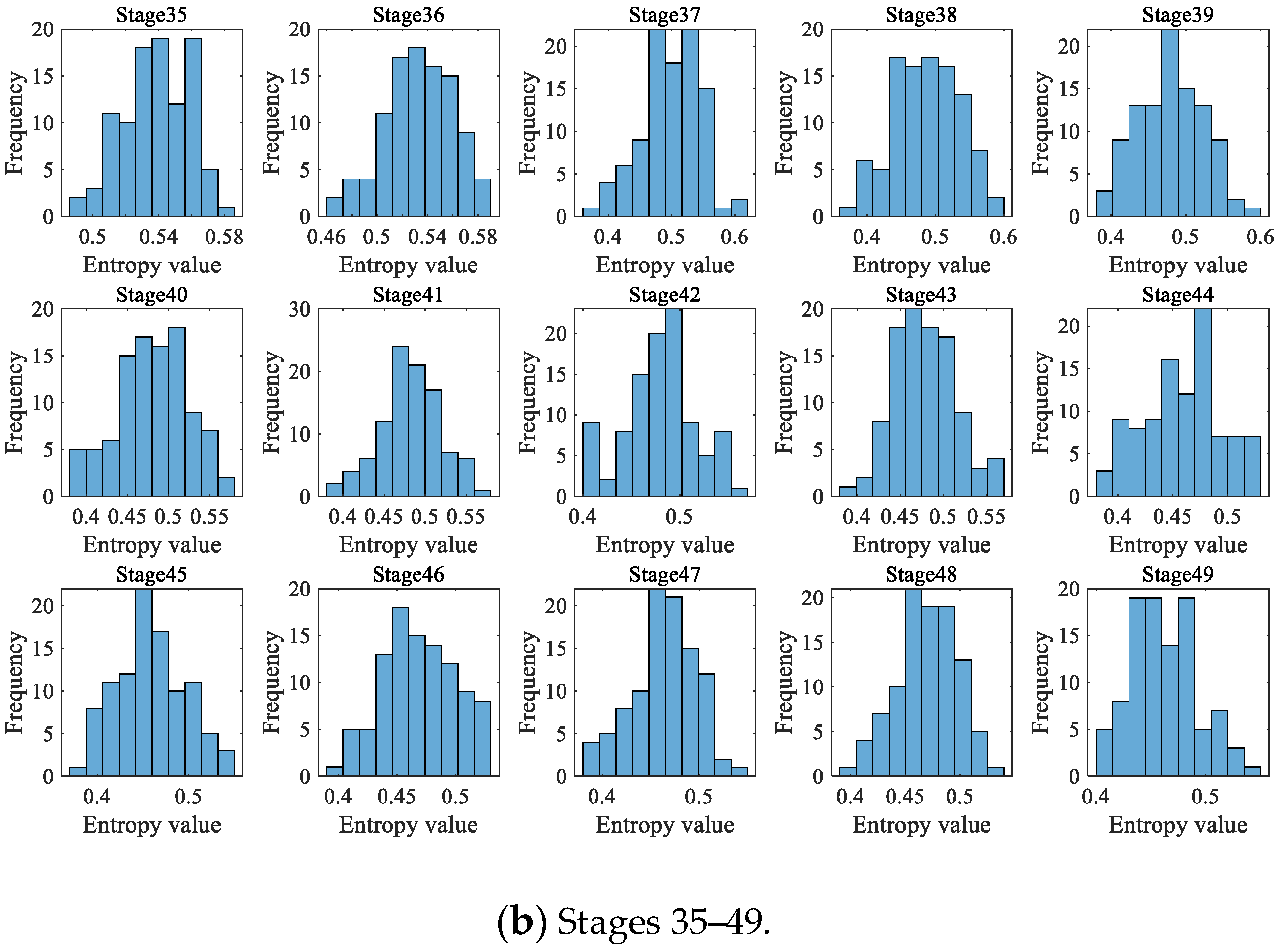 Sensors 23 09082 g033b