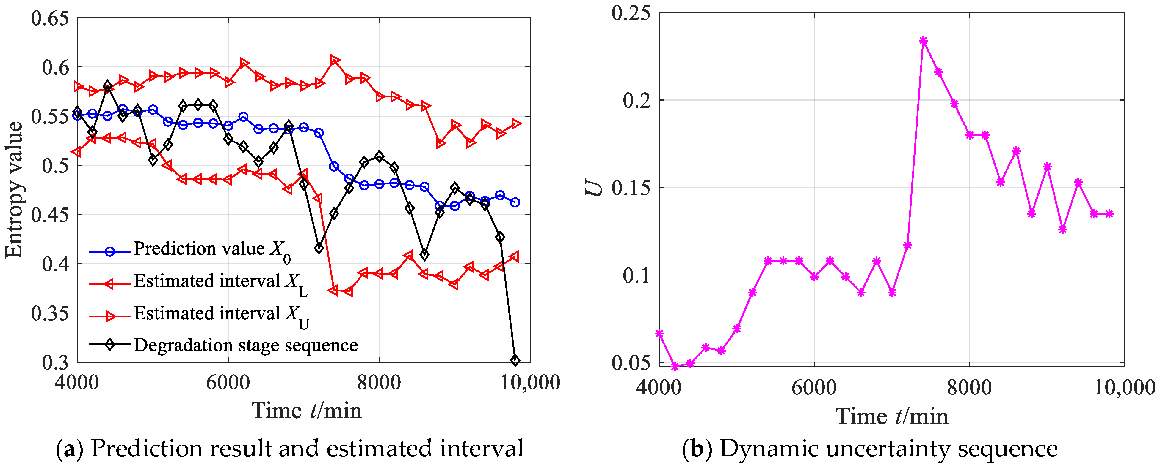 Sensors 23 09082 g034