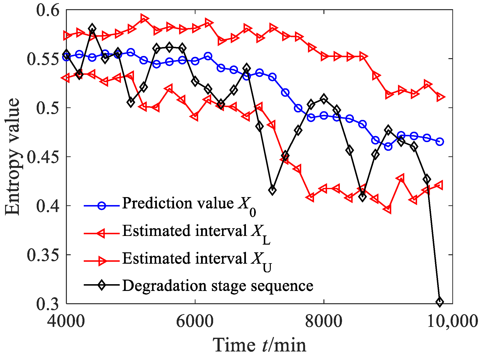 Sensors 23 09082 g035