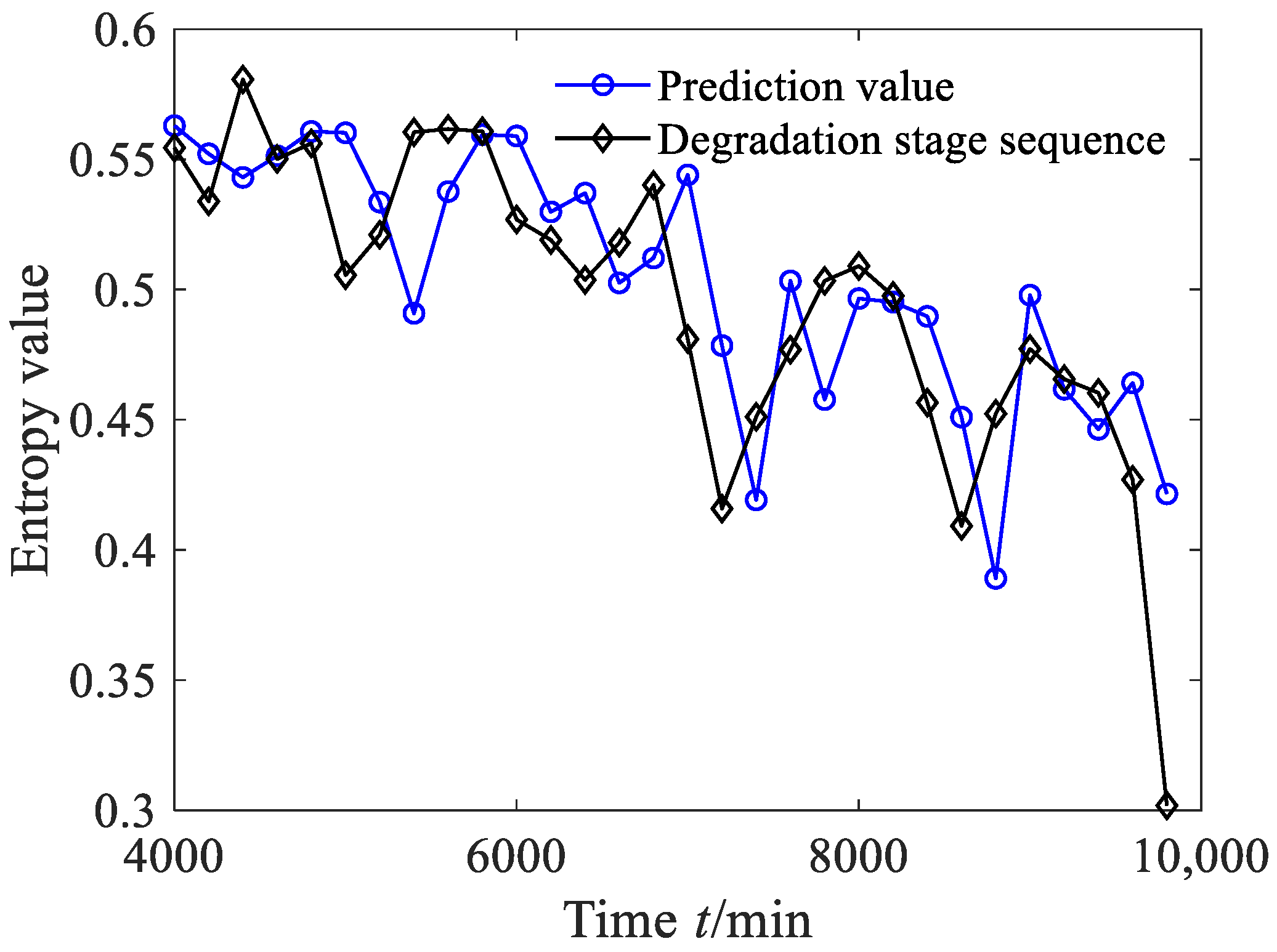 Sensors 23 09082 g036