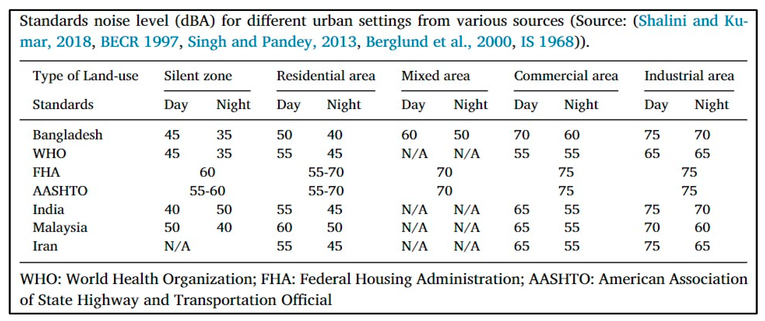 Sensors 23 09083 g001