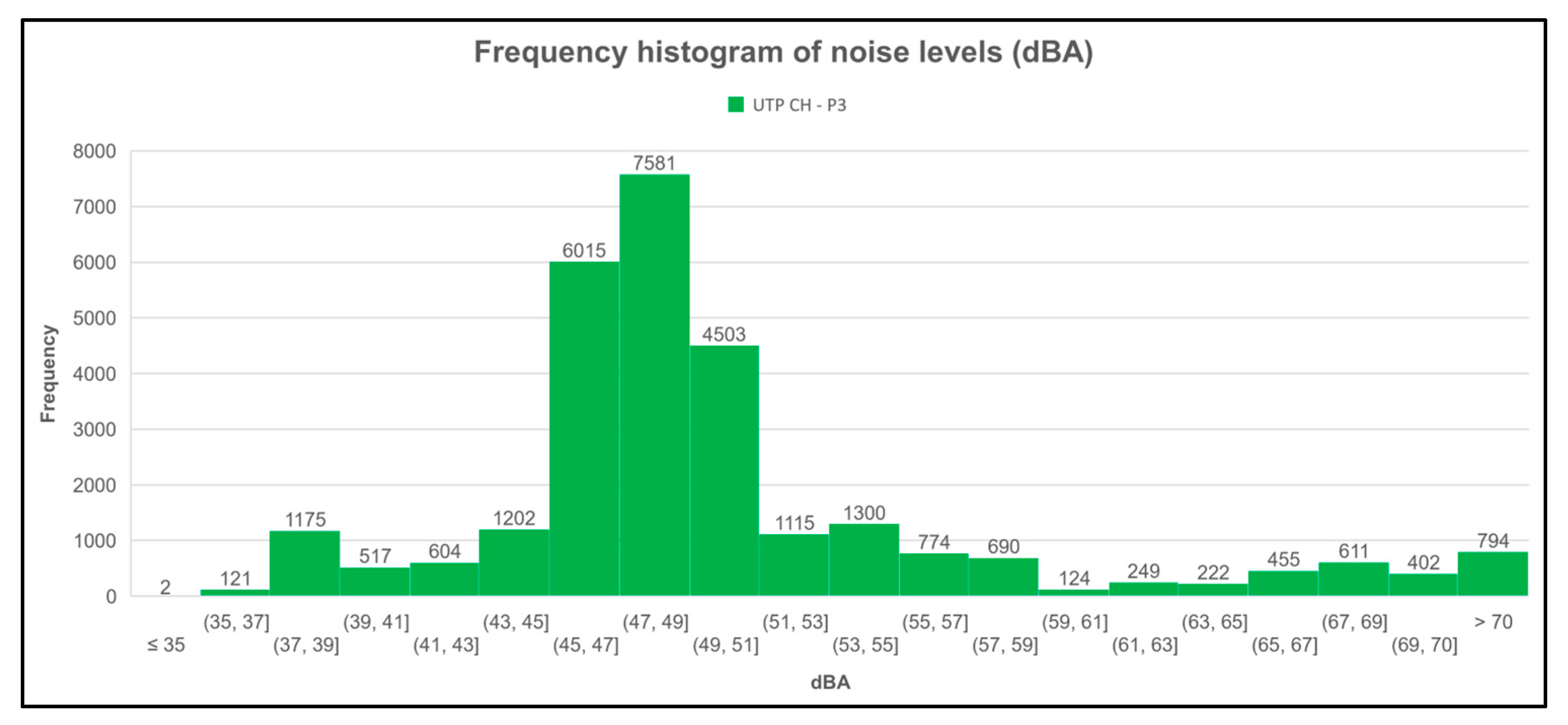 Sensors 23 09083 g016