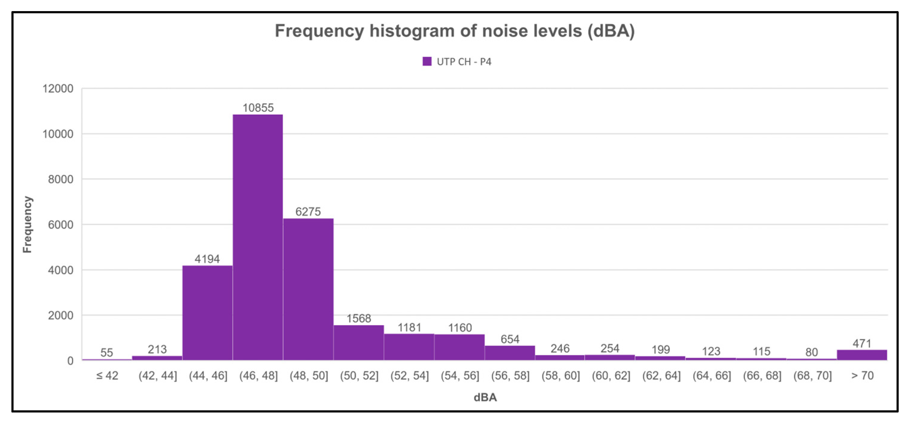 Sensors 23 09083 g017