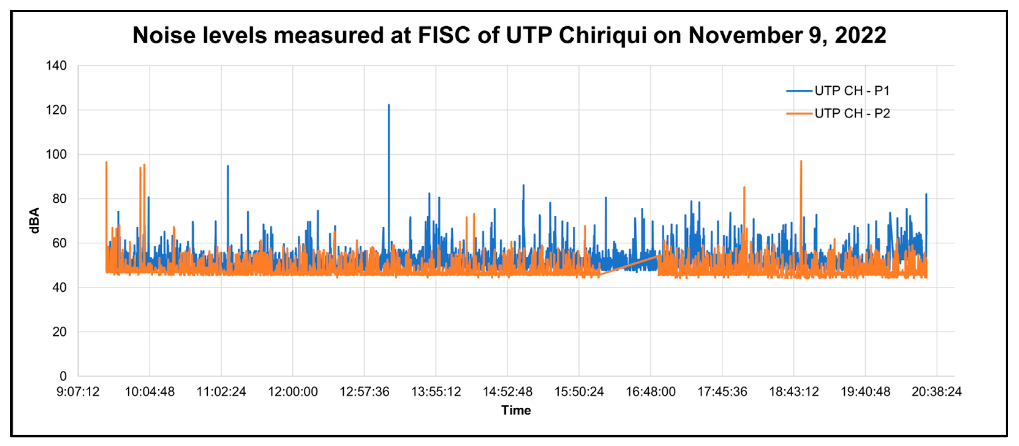 Sensors 23 09083 g018