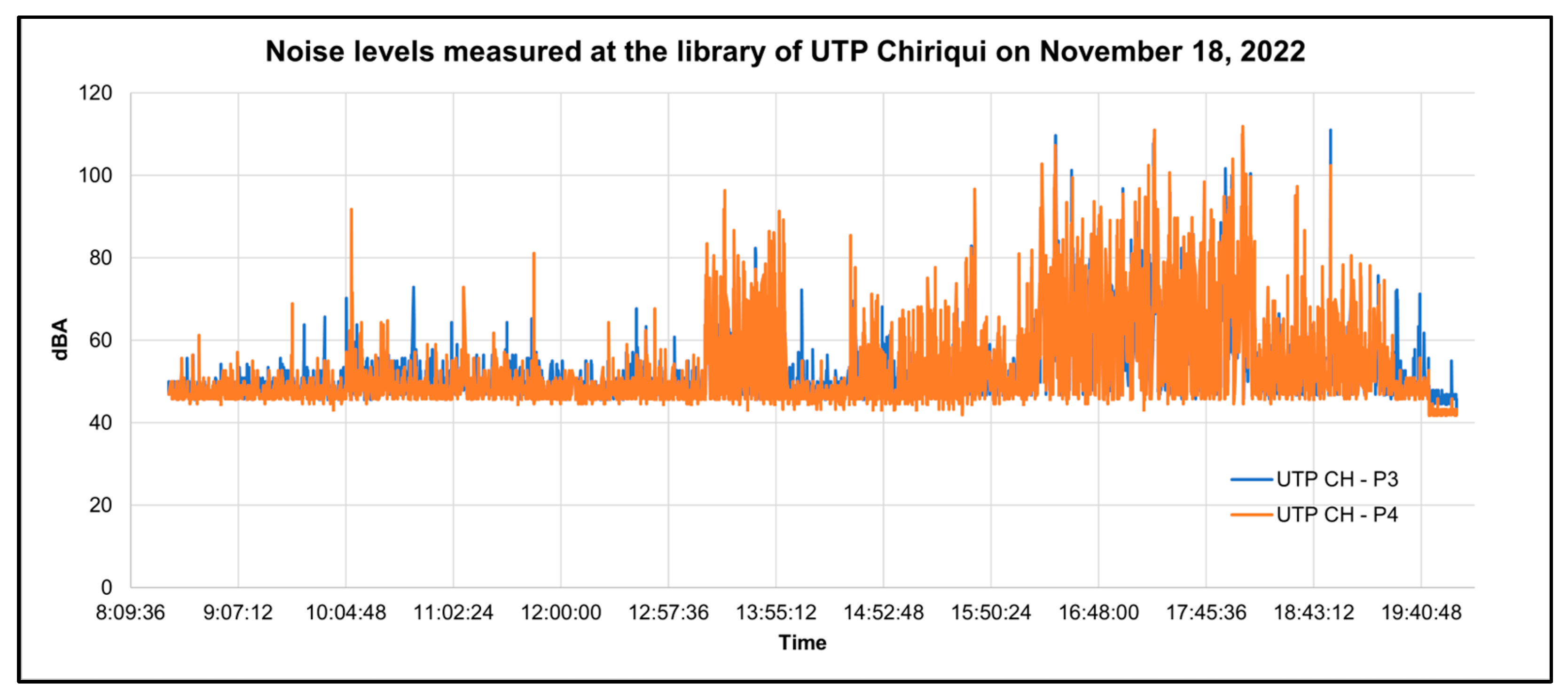 Sensors 23 09083 g019