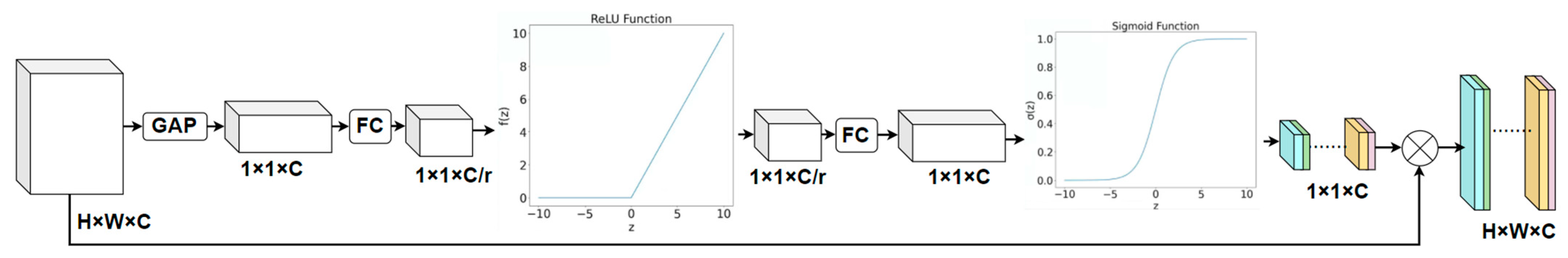 Sensors 23 09089 g001