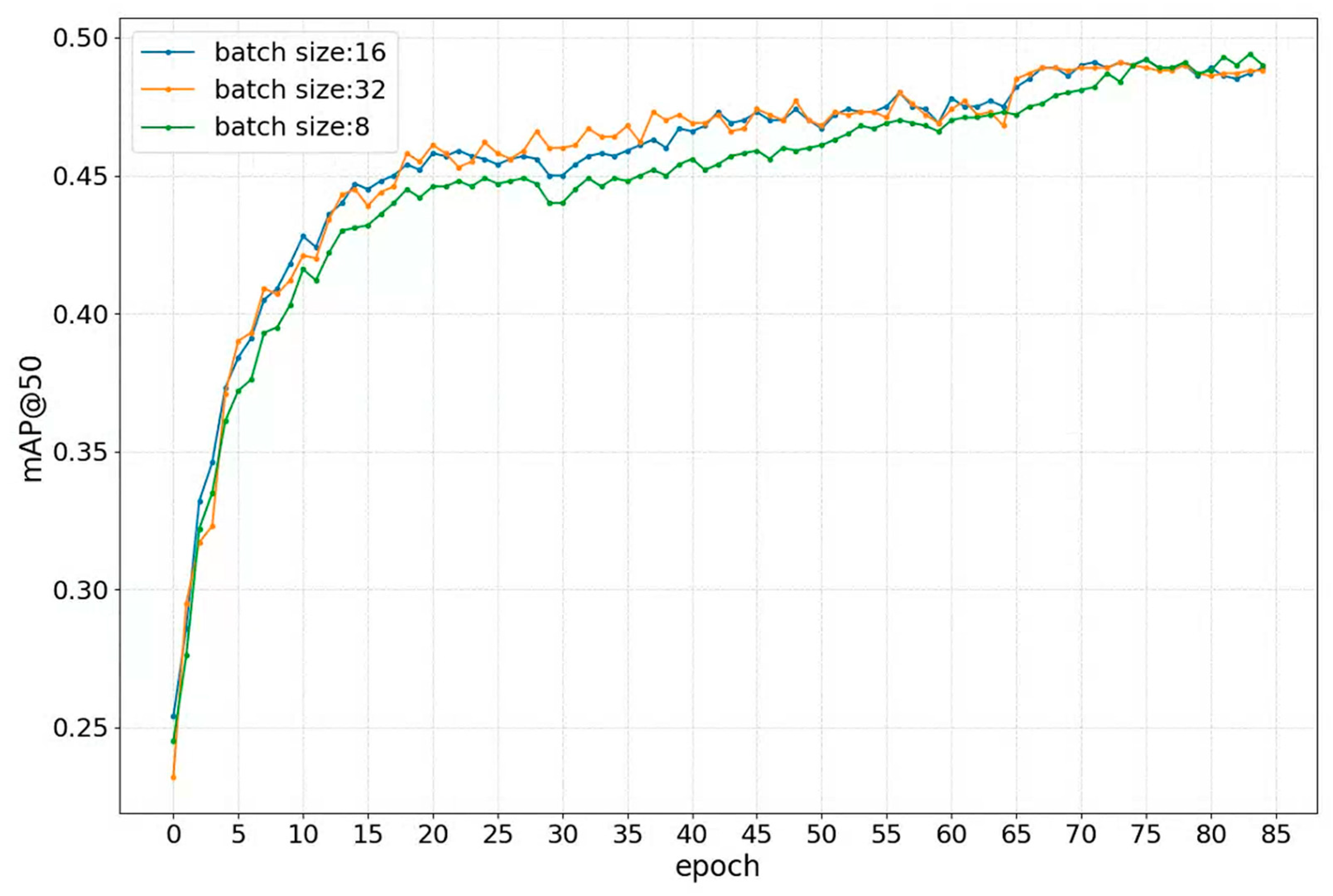 Sensors 23 09089 g003