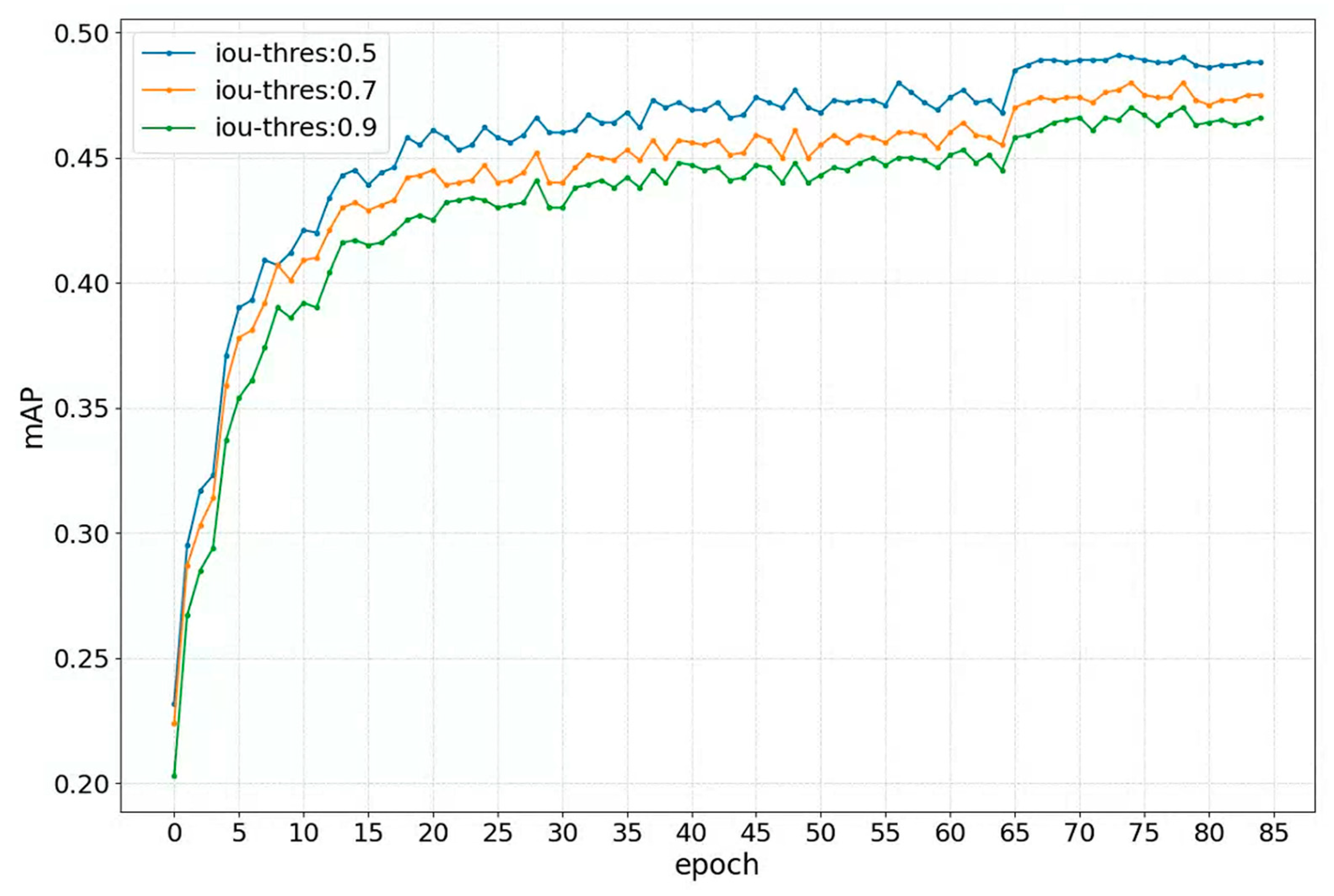 Sensors 23 09089 g004