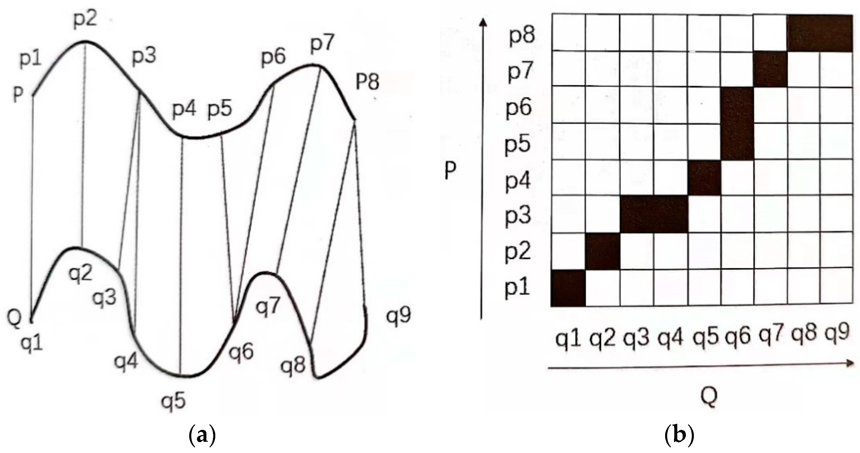 Sensors 23 09096 g001