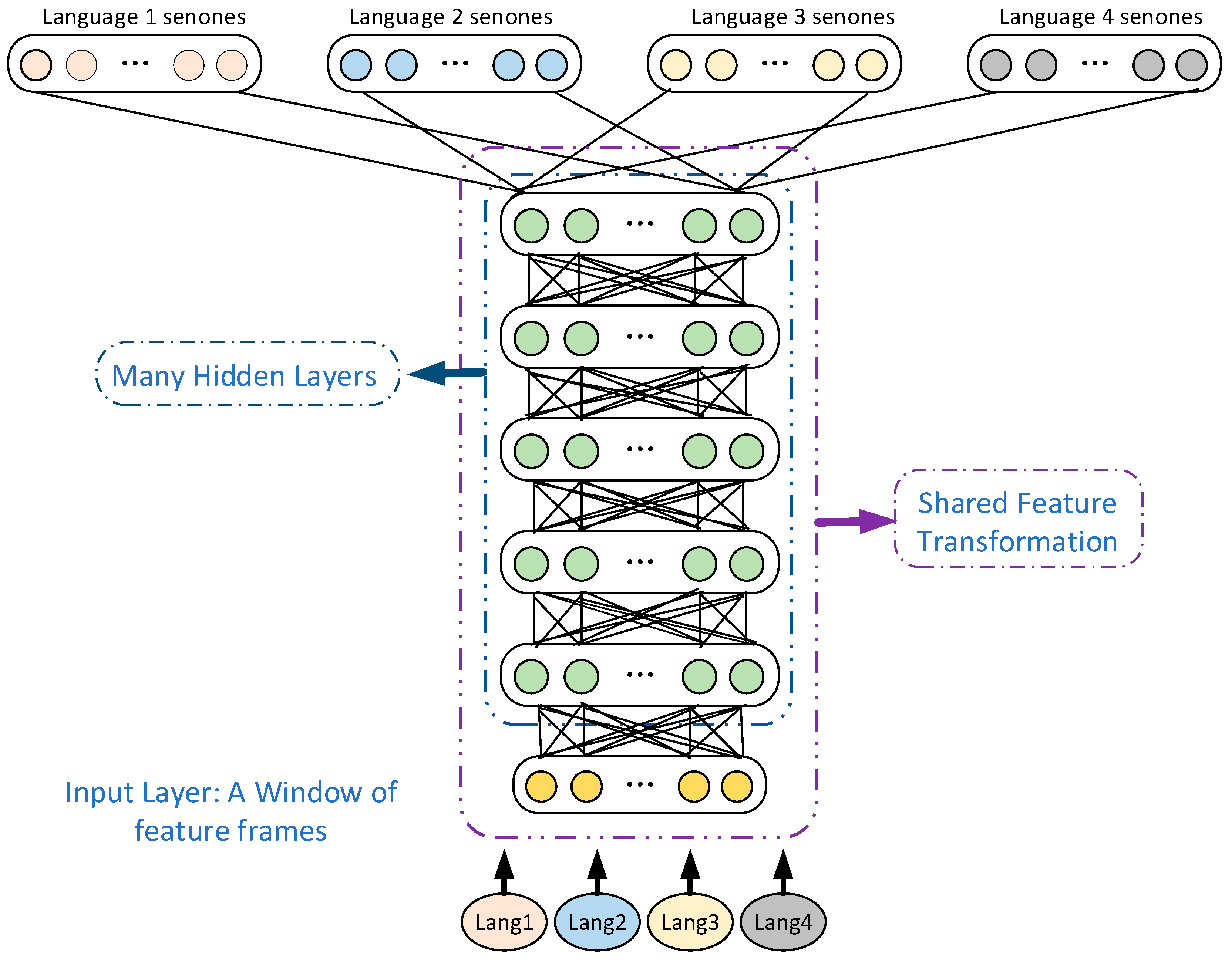 Sensors 23 09096 g008