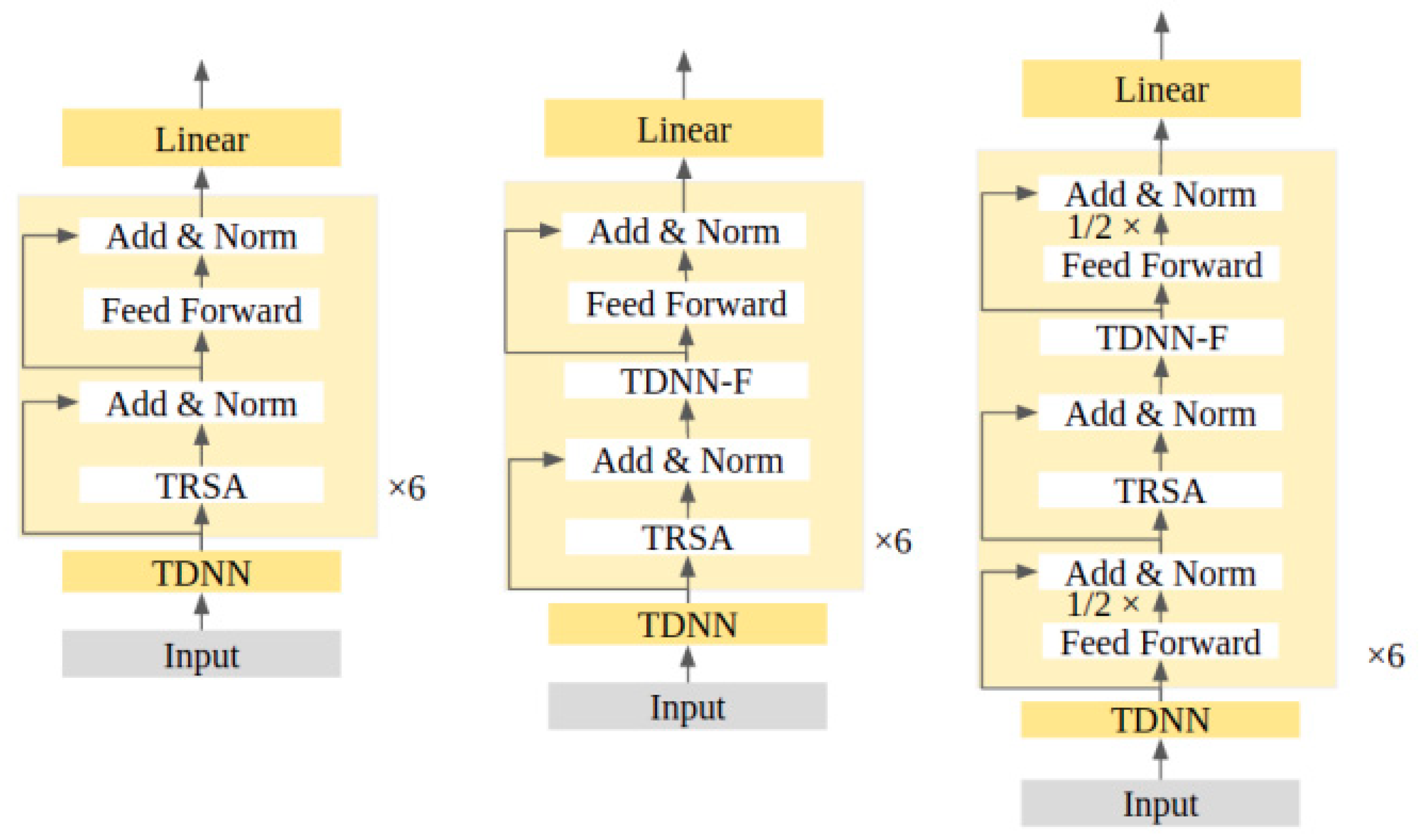 Sensors 23 09096 g014