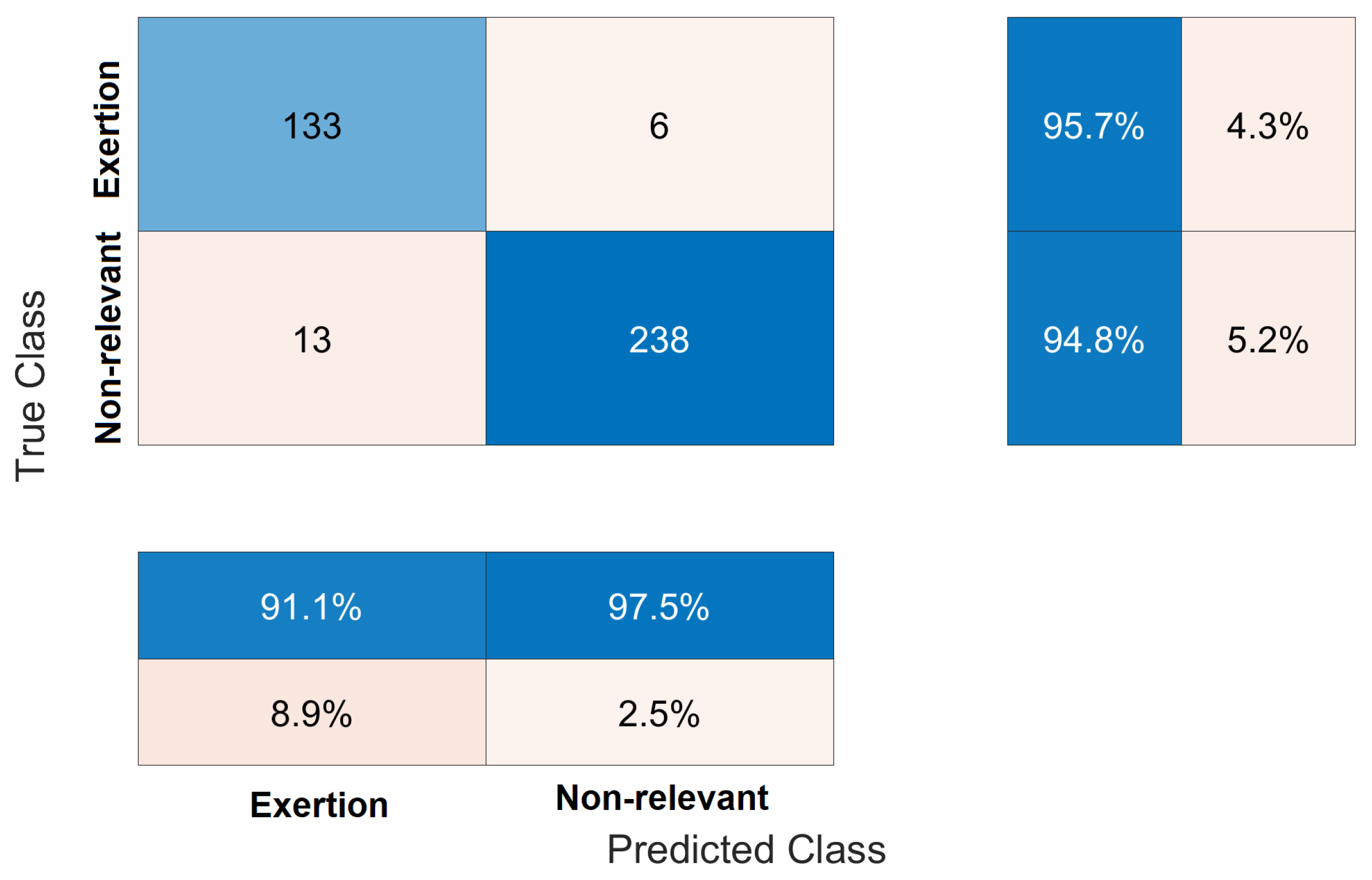 Sensors 23 09100 g009
