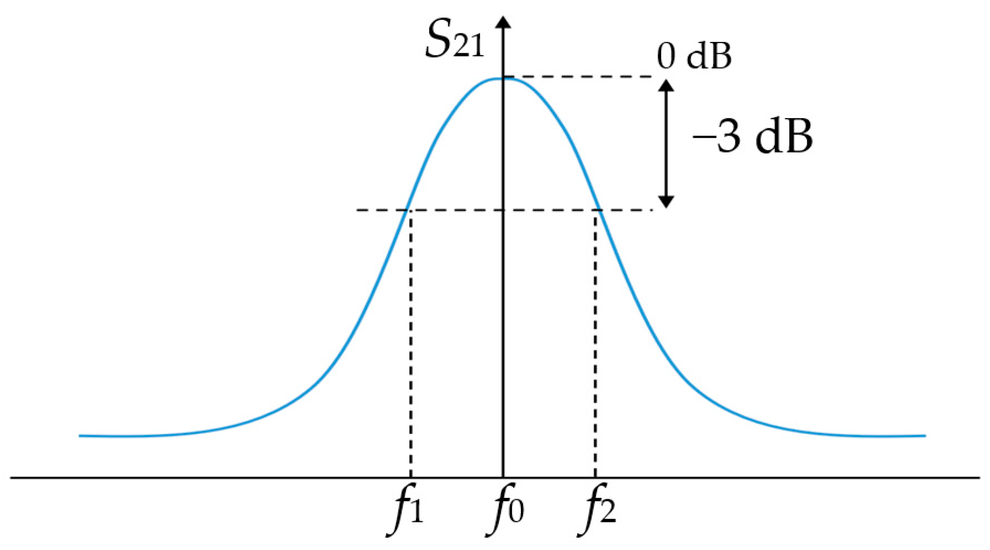 Sensors 23 09103 g001