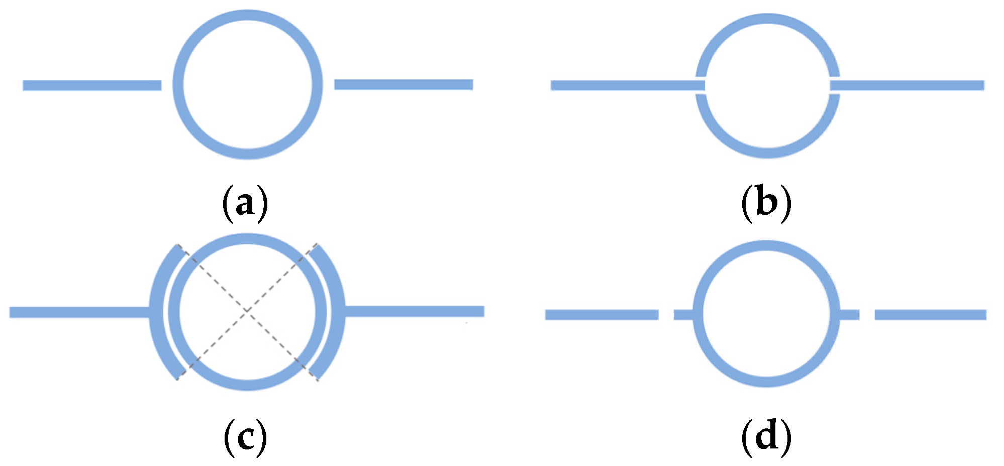 Sensors 23 09103 g008