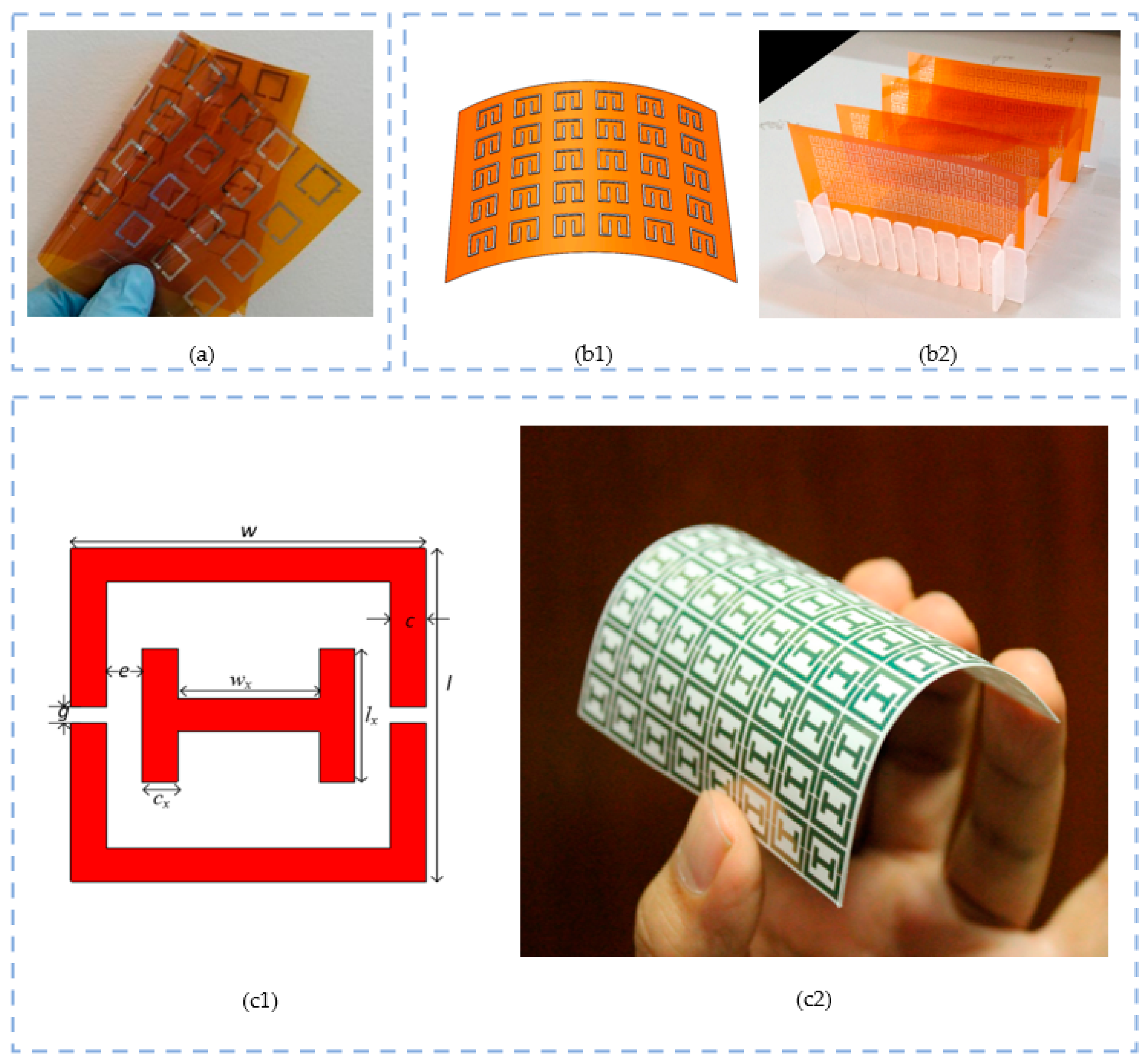 Sensors 23 09103 g011