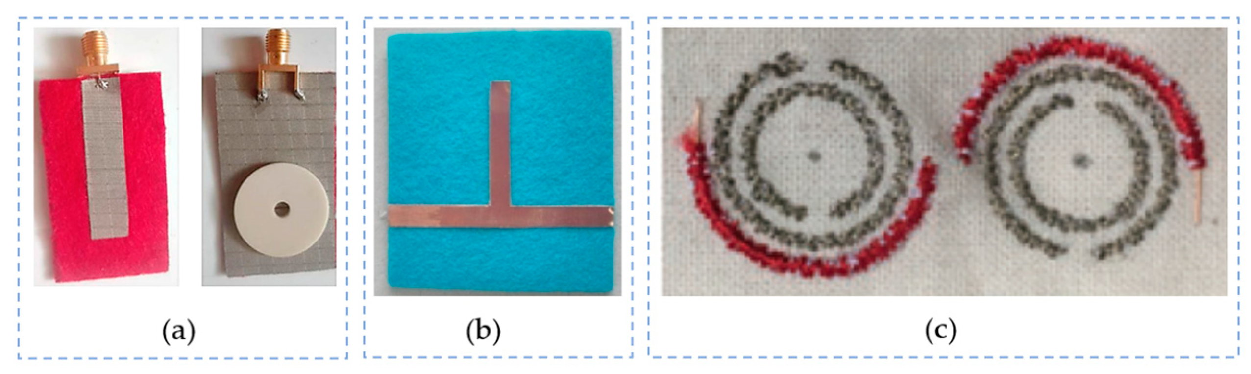 Sensors 23 09103 g012