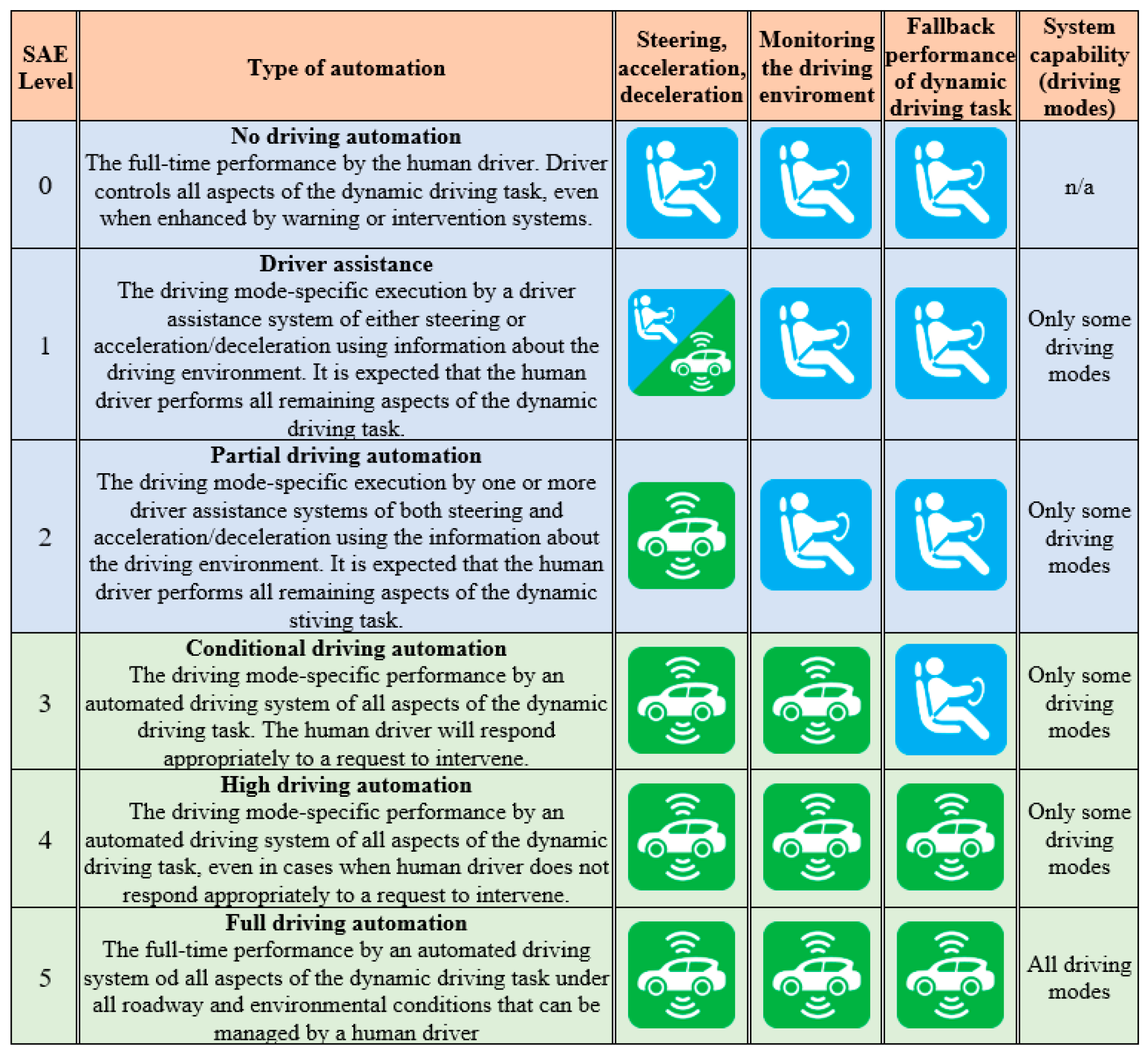 Sensors 23 09104 g001