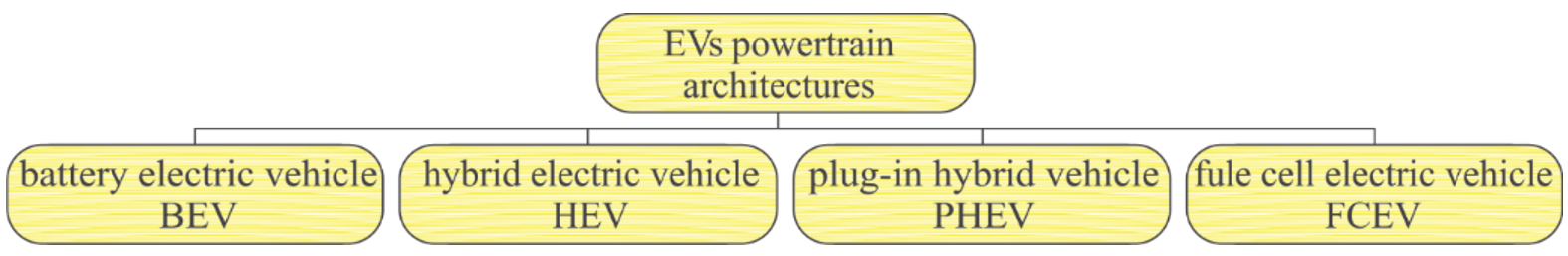 Sensors 23 09104 g002