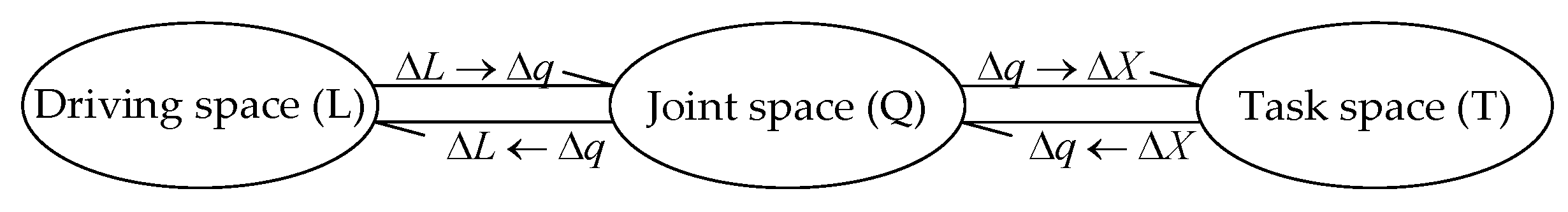 Sensors 23 09105 g002
