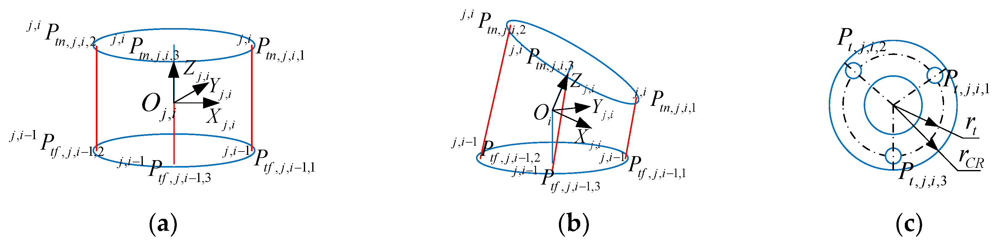 Sensors 23 09105 g004