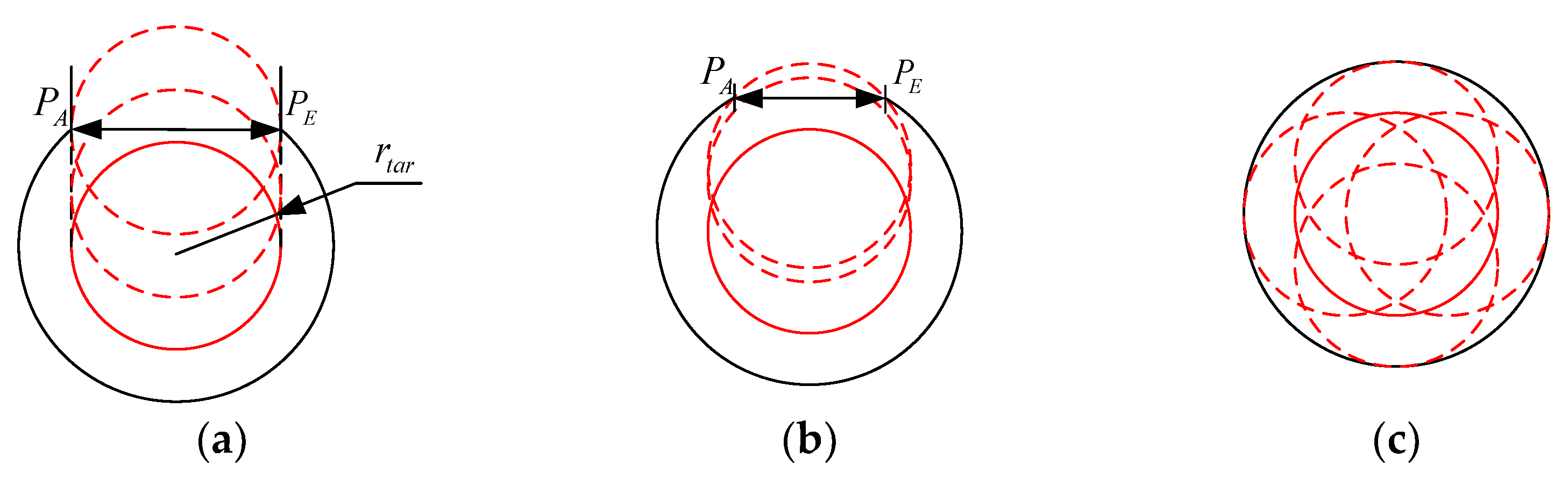 Sensors 23 09105 g007