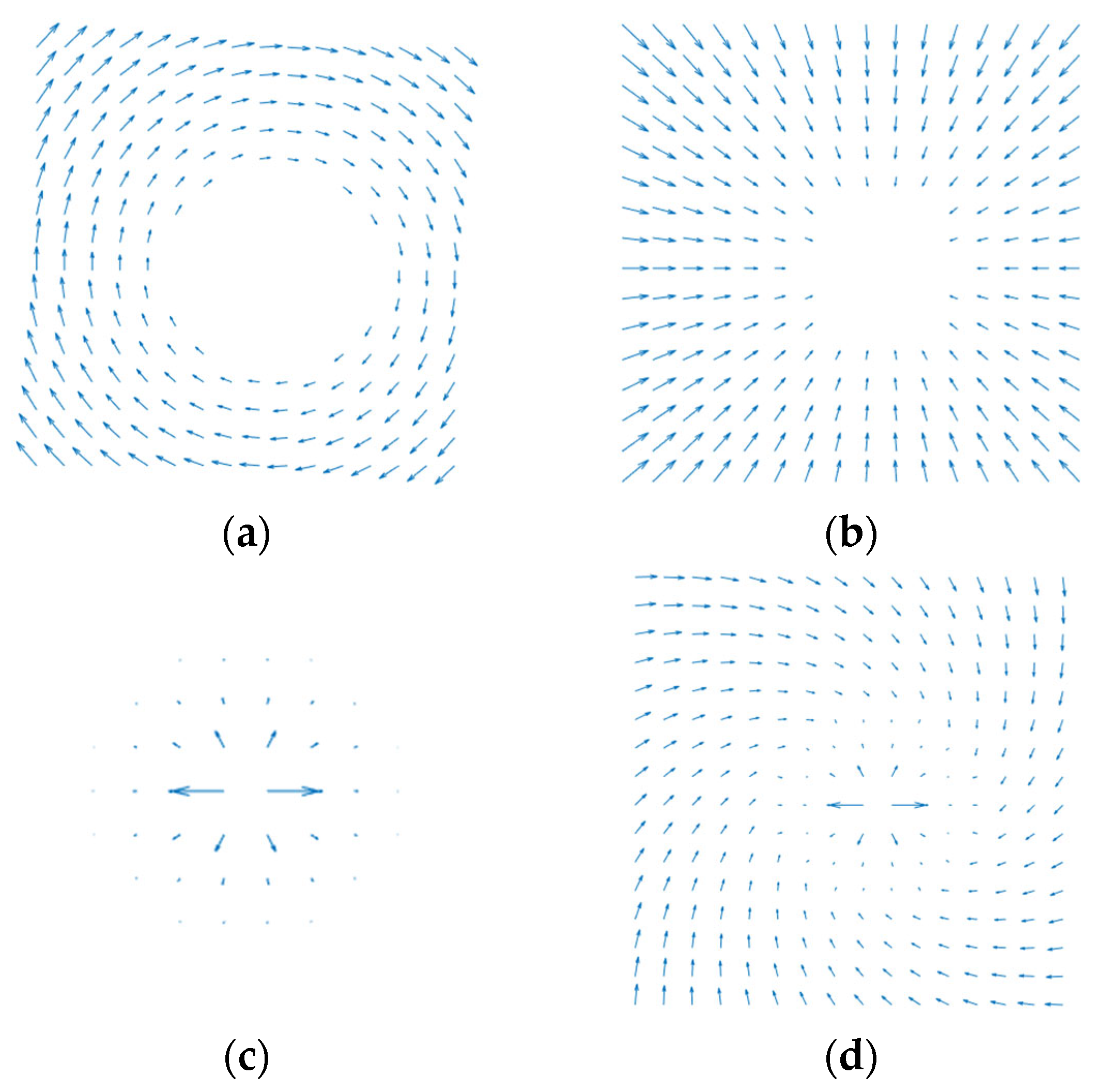 Sensors 23 09105 g009