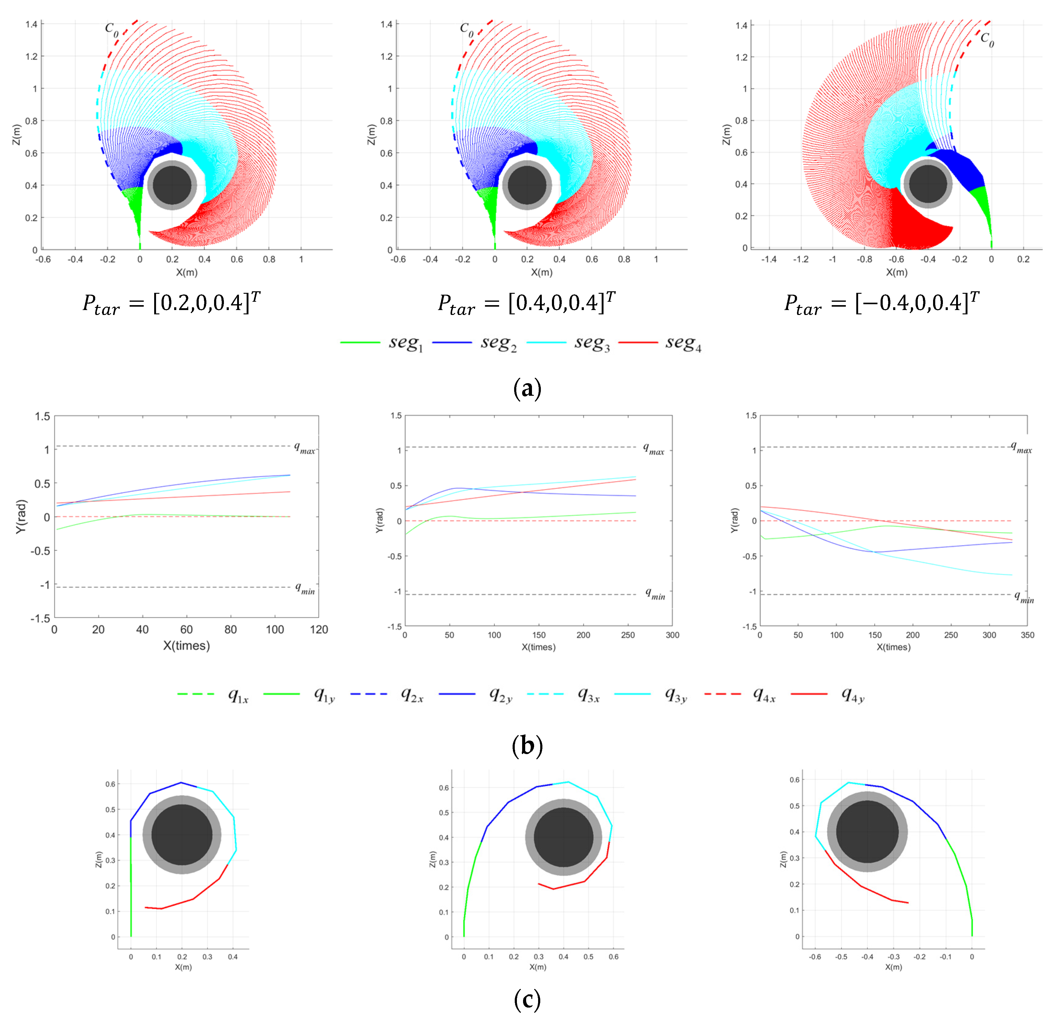 Sensors 23 09105 g012