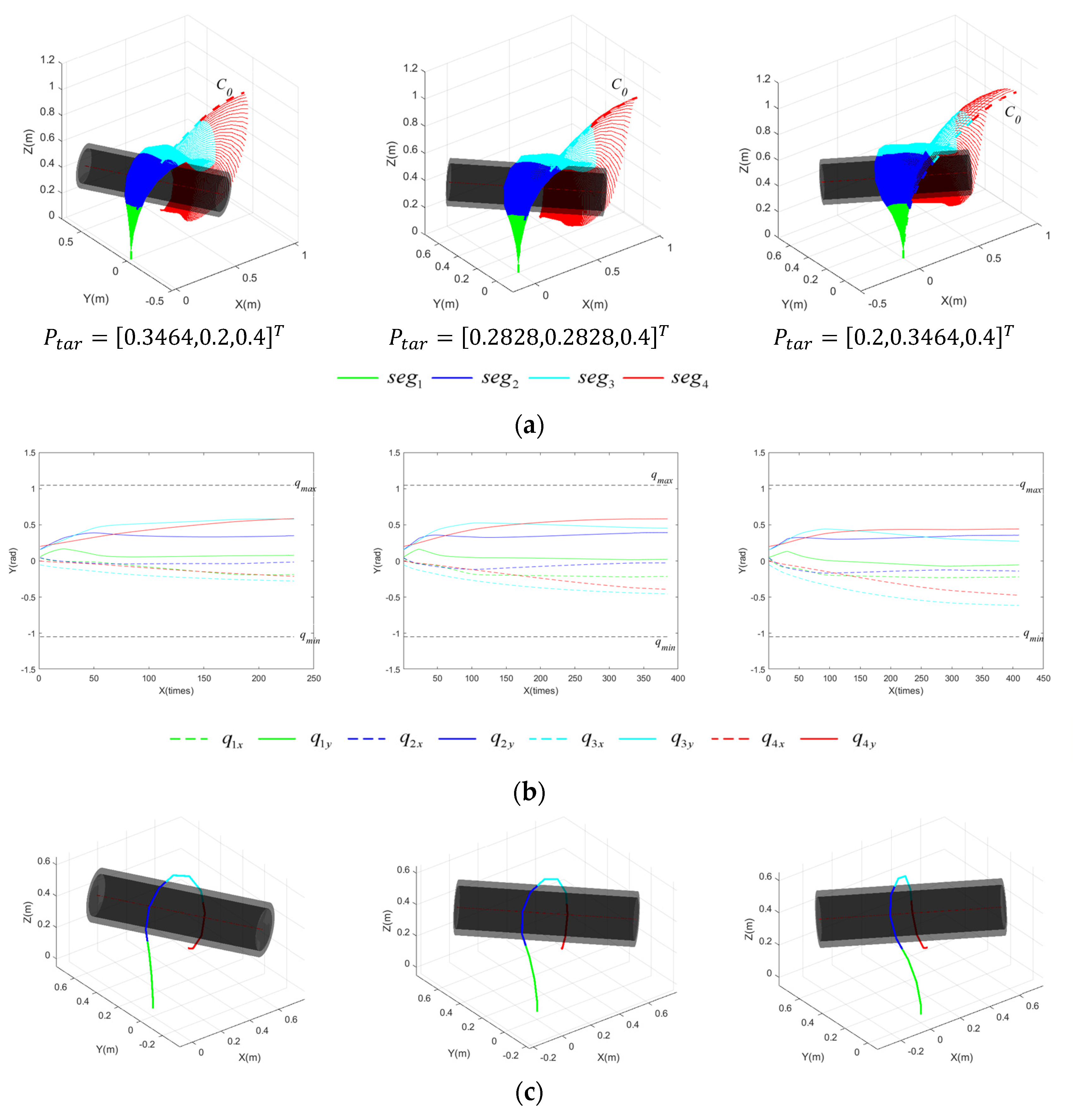 Sensors 23 09105 g014