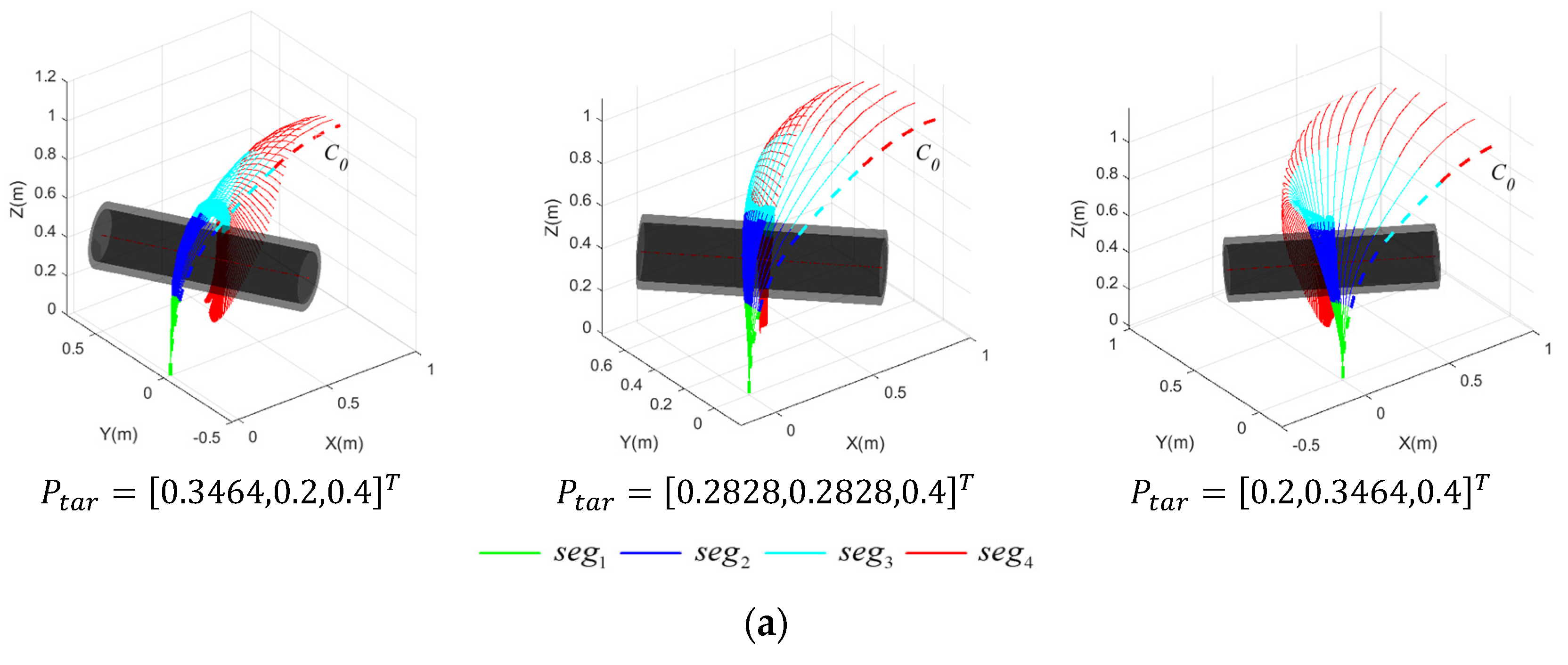 Sensors 23 09105 g015a