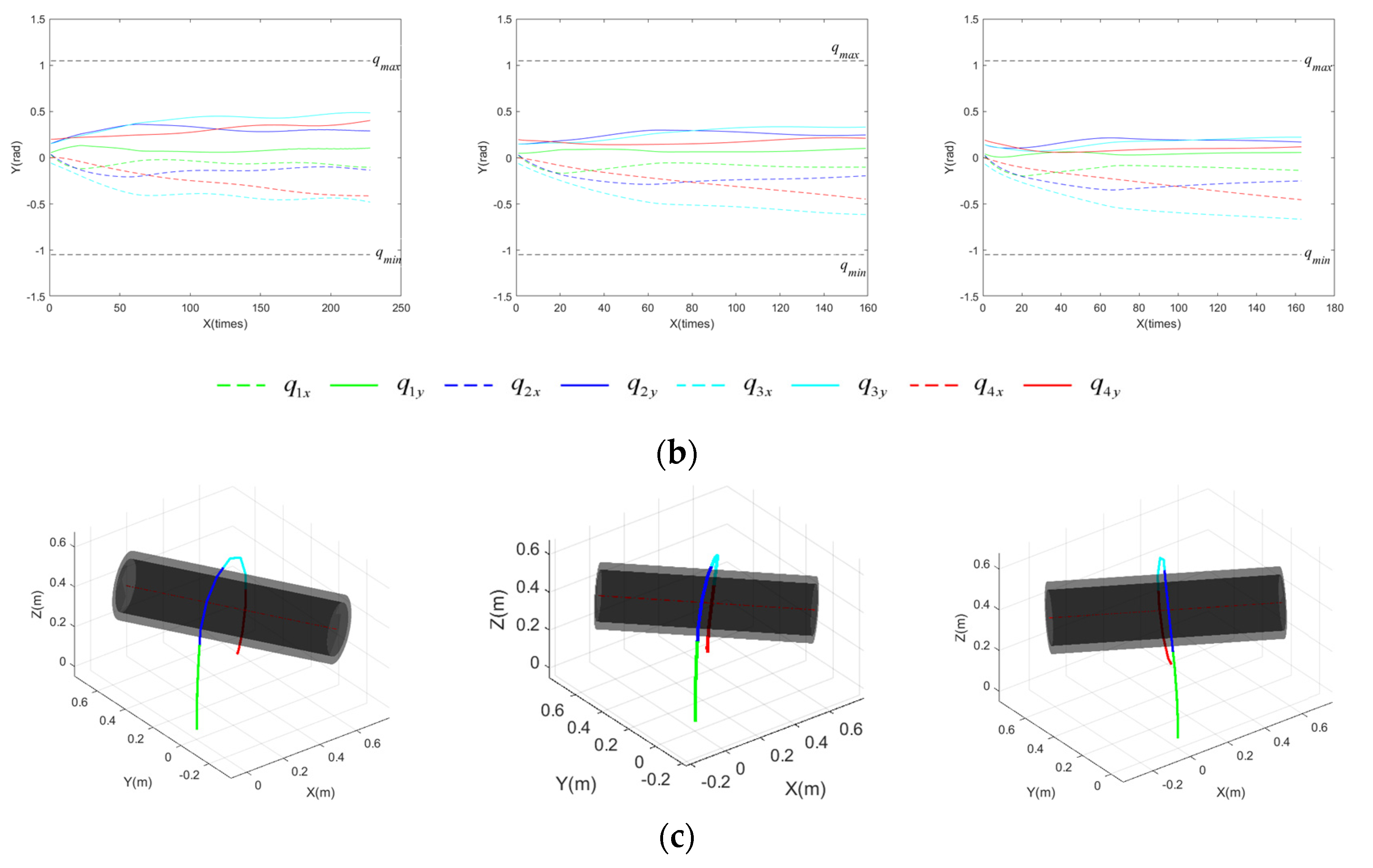 Sensors 23 09105 g015b
