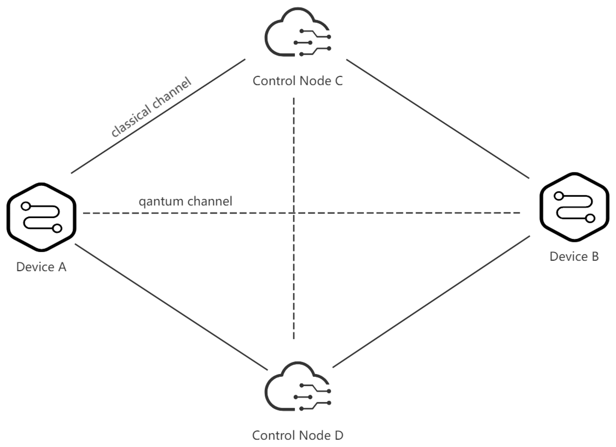 Sensors 23 09111 g001