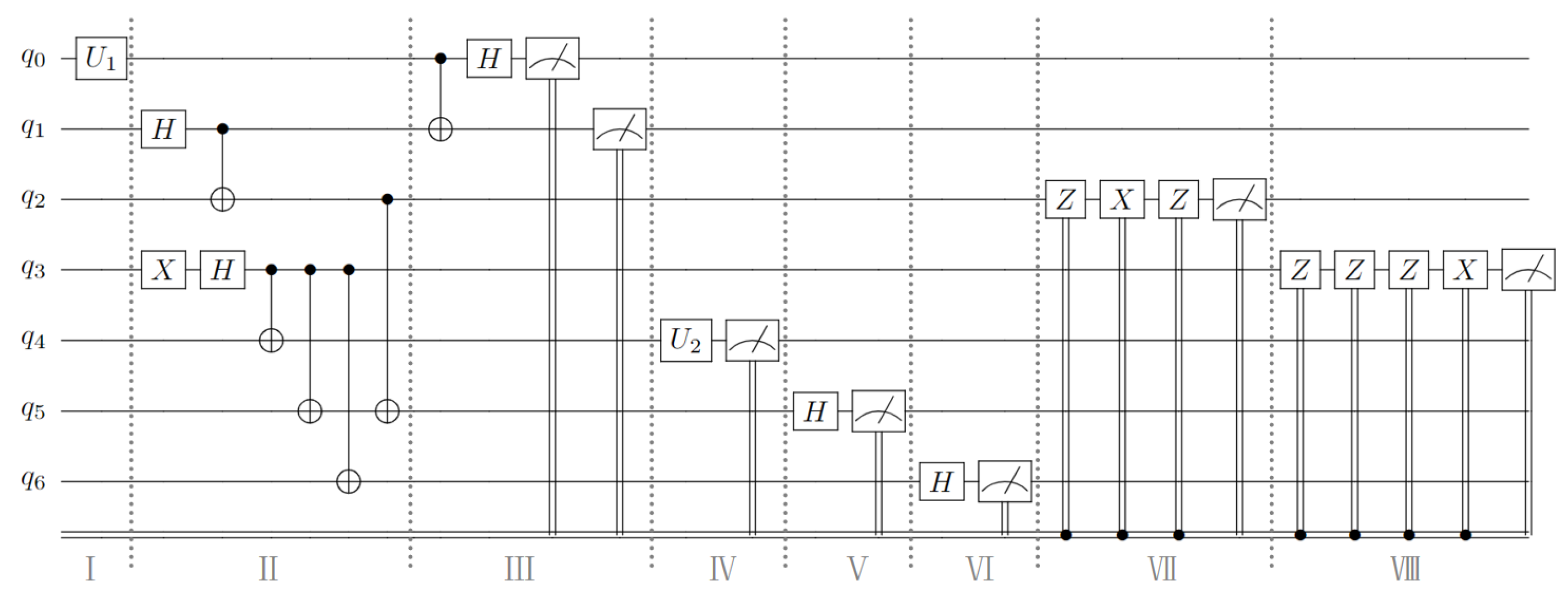 Sensors 23 09111 g002