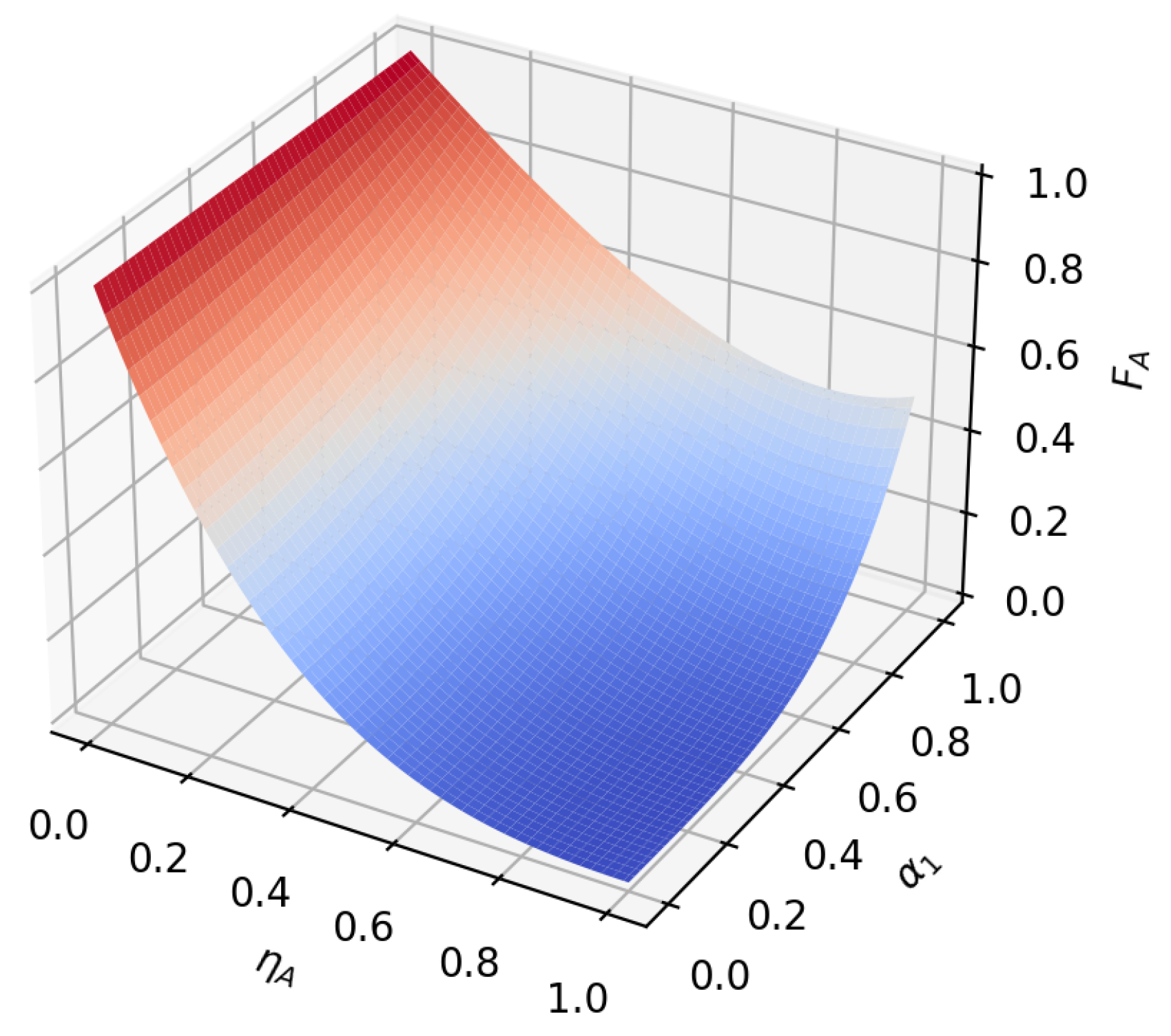 Sensors 23 09111 g005