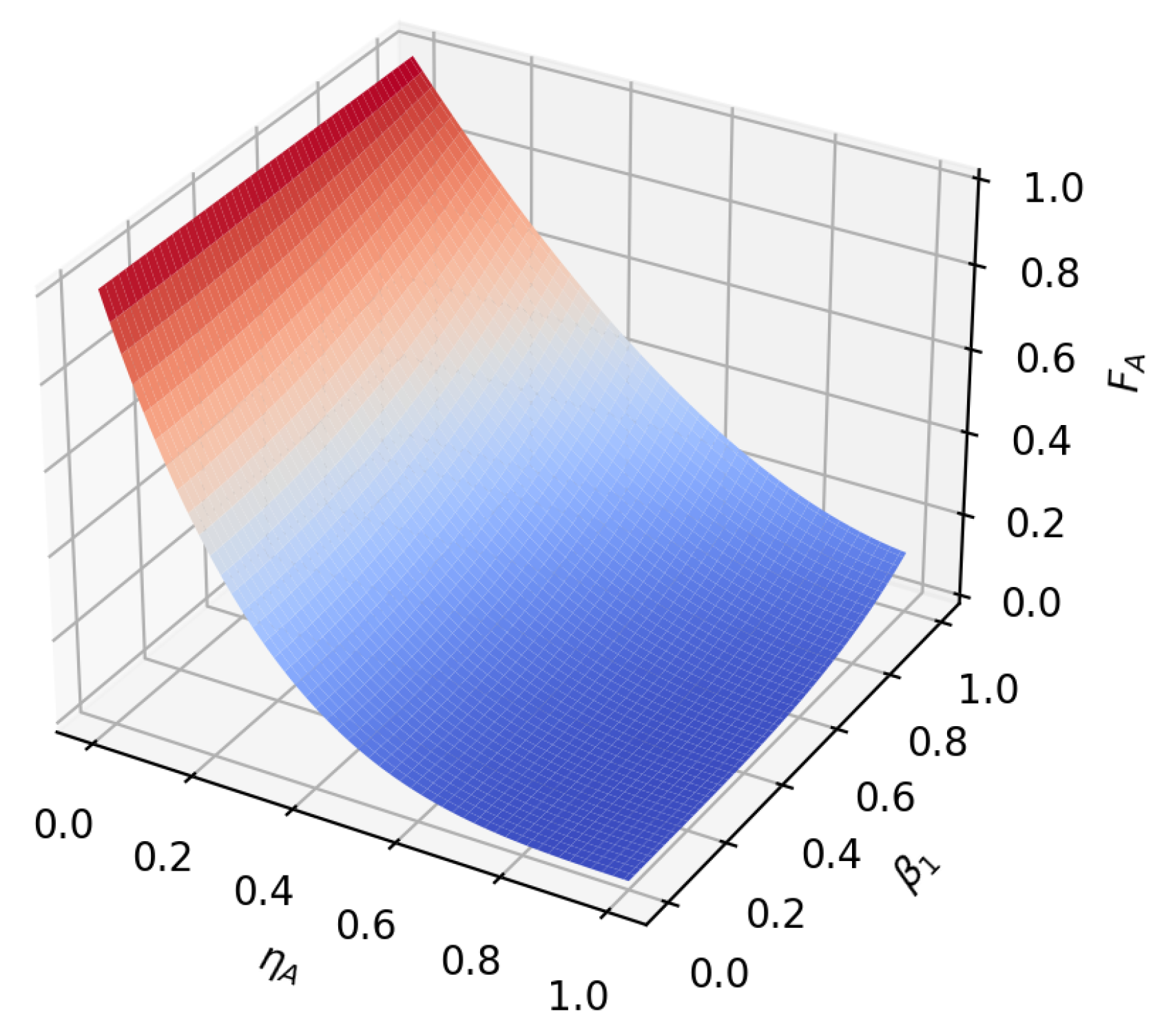 Sensors 23 09111 g006